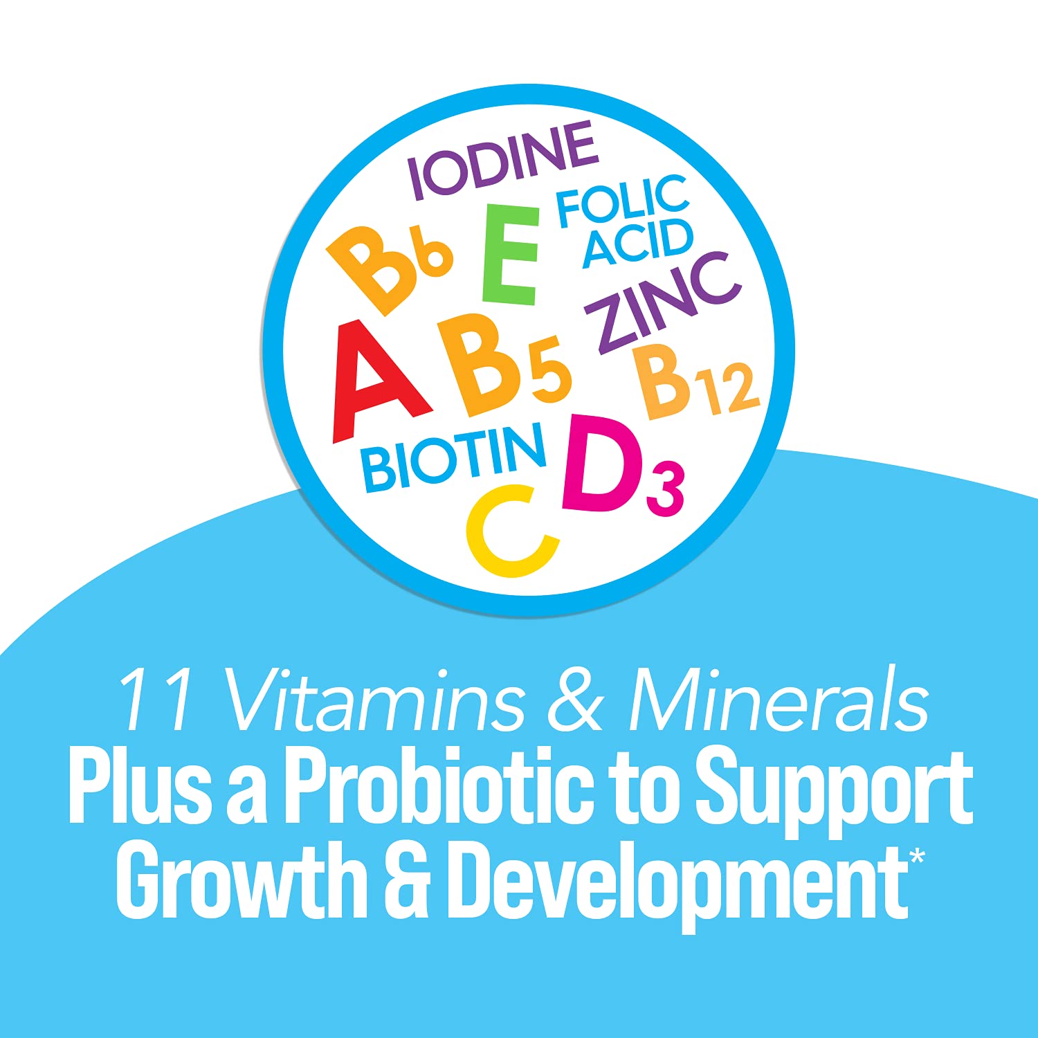 Culturelle vitamin symbols emphasize vitamins A, C, D3 and zinc.