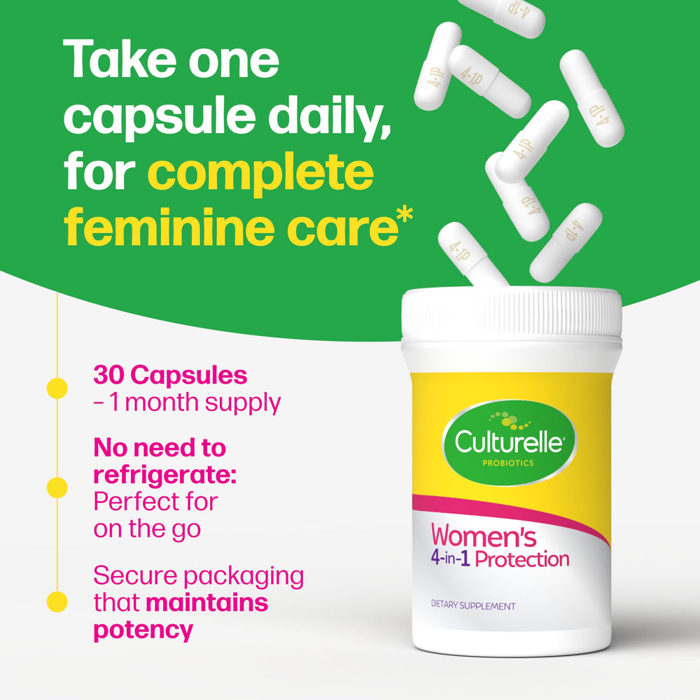 Culturelle prebiotic blend visuals illustrating gut-friendly ingredients at work.