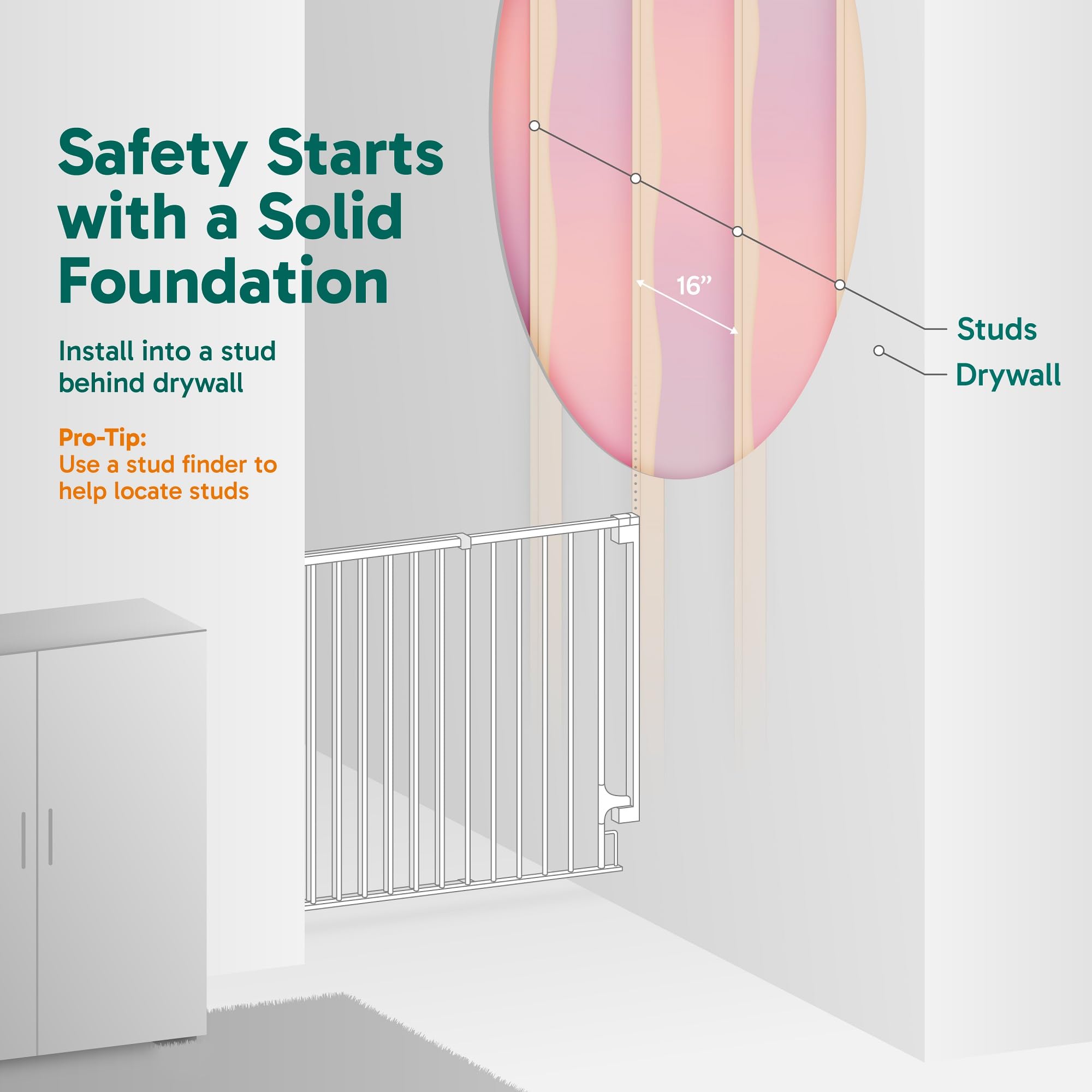 Cumbor top and bottom mounting provides sturdy installation.
