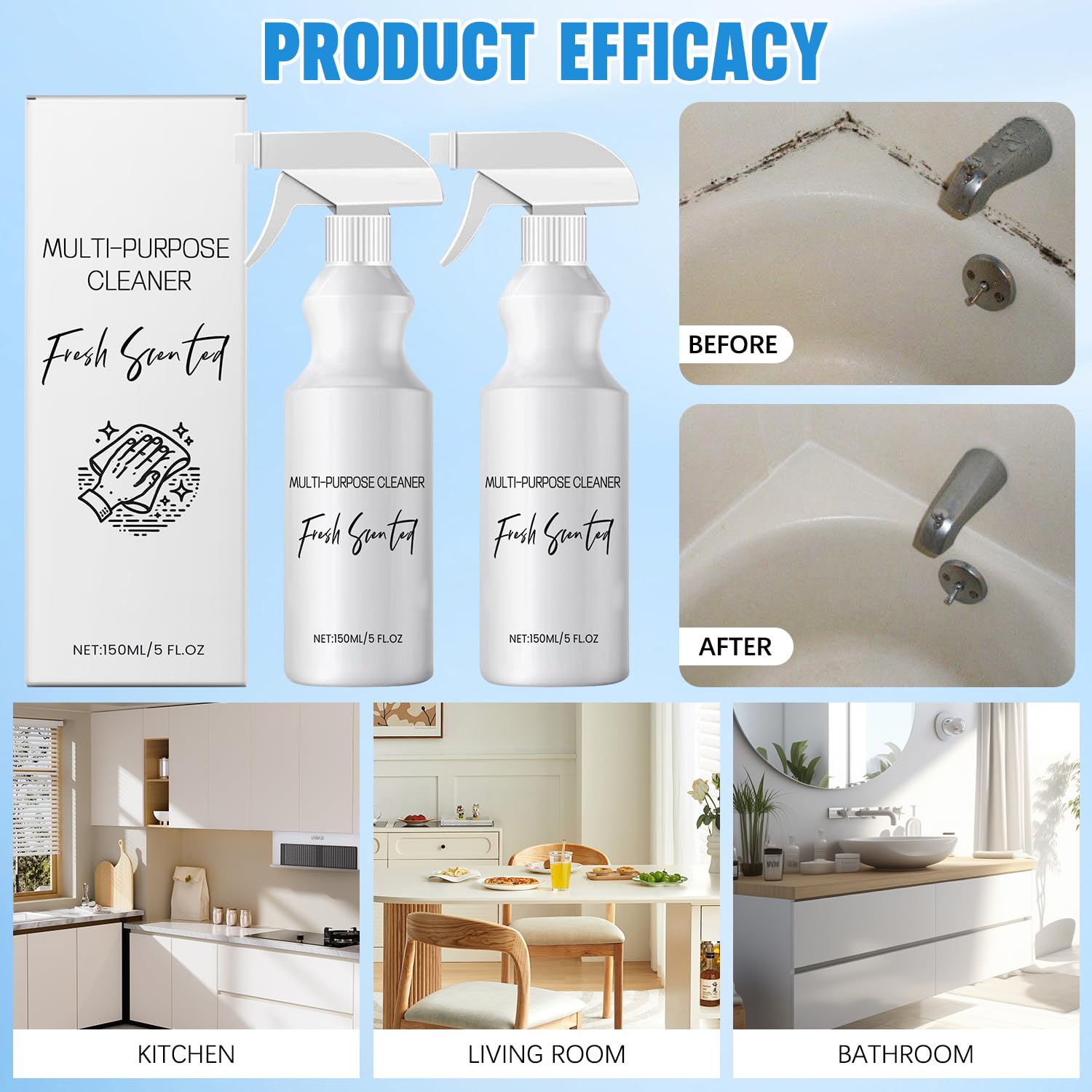Cuoct all purpose foam cleaner showing rich foam for fast cleaning