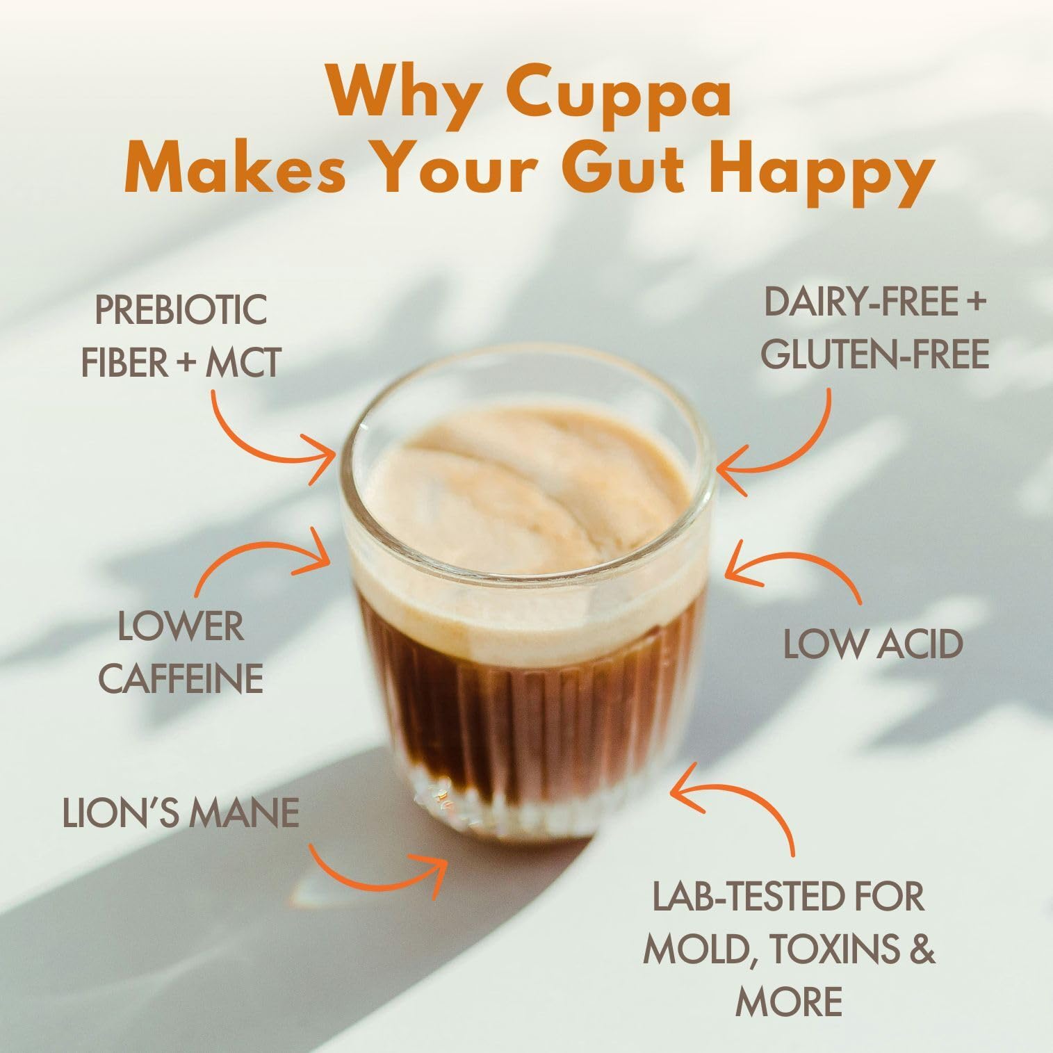 Cuppa Healthy Coffee ashwagandha cordyceps ingredients jar suggesting balance