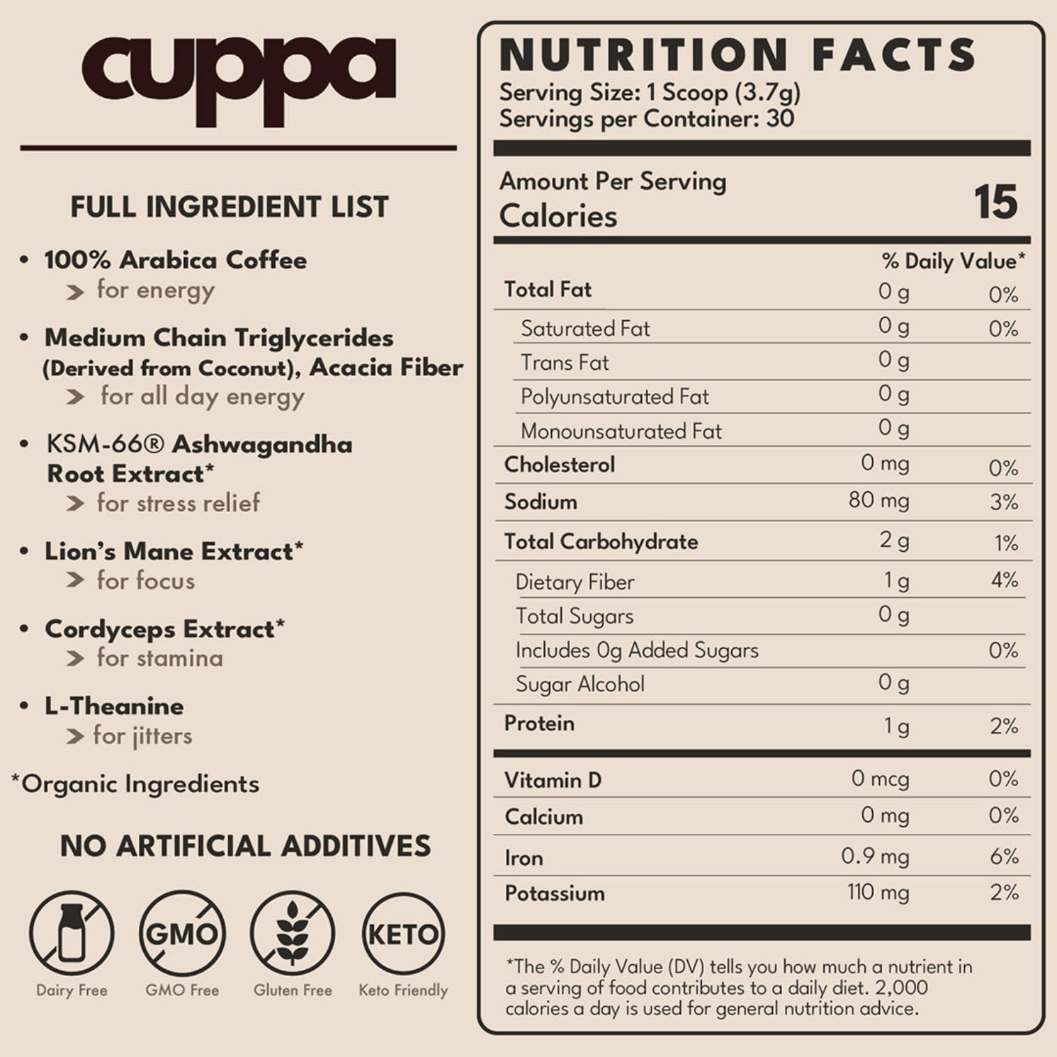 Cuppa Healthy Coffee label closeup reveals adaptogens and superfoods for daily focus