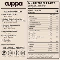 Cuppa Healthy Coffee label closeup reveals adaptogens and superfoods for daily focus