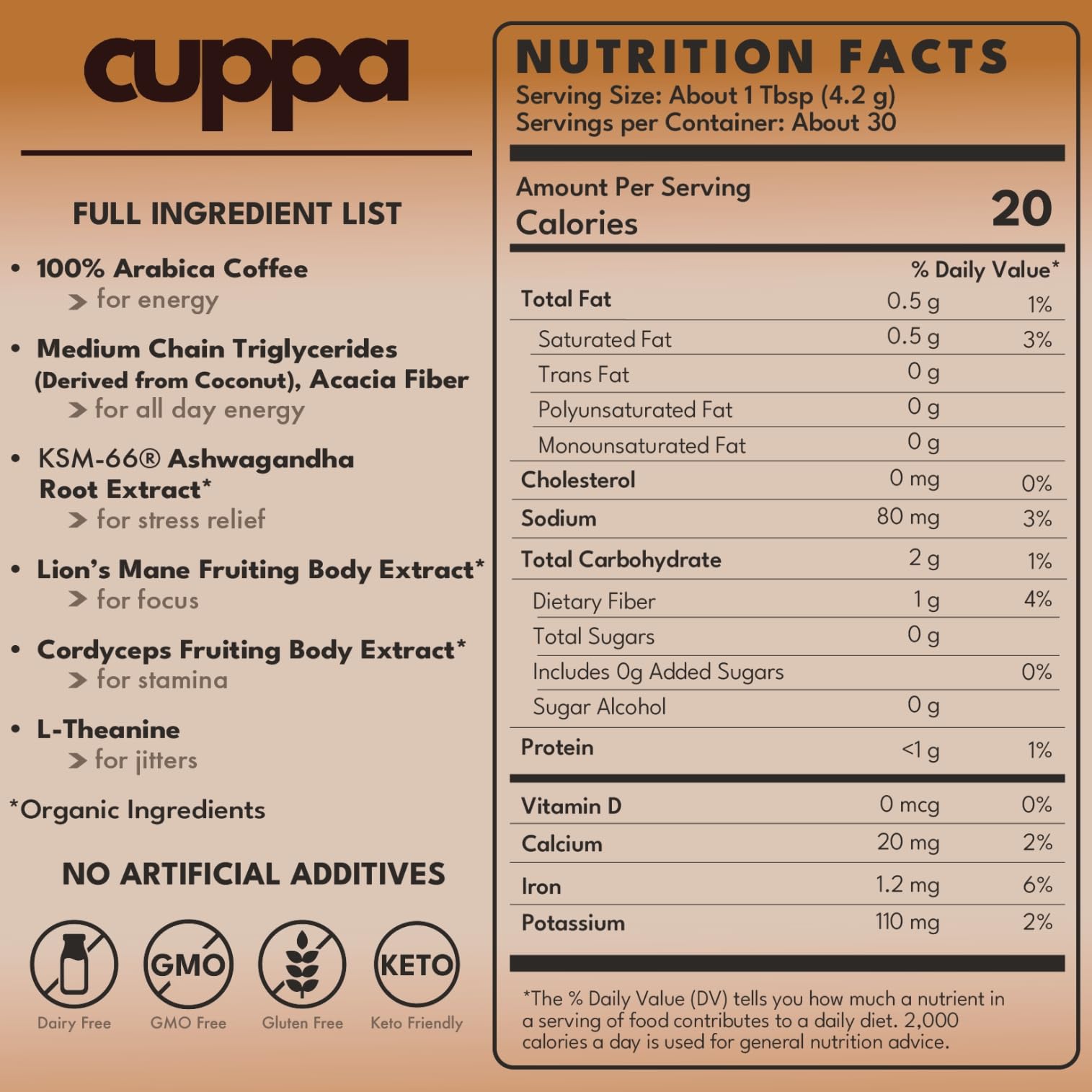 Cuppa Healthy Coffee delivers steady energy and focus in a smooth, jitter-free sip.