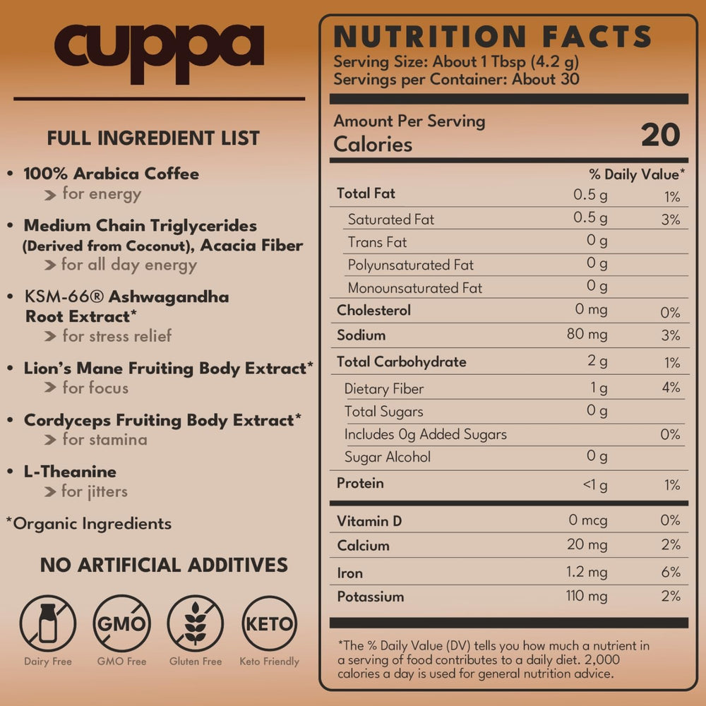 Cuppa Healthy Coffee delivers steady energy and focus in a smooth, jitter-free sip.