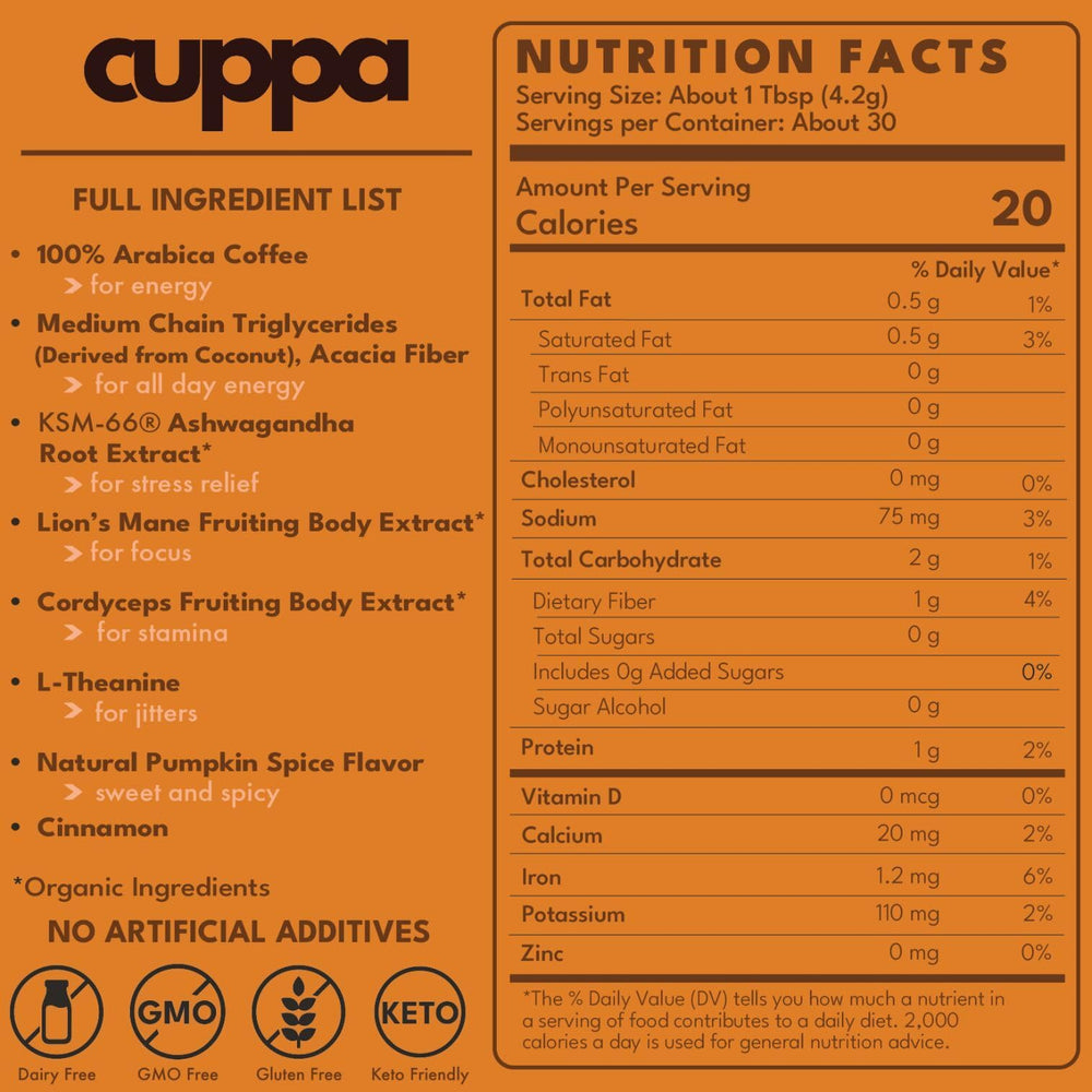 Cuppa Healthy Coffee Lion's Mane mushroom powder close-up highlighting potential focus