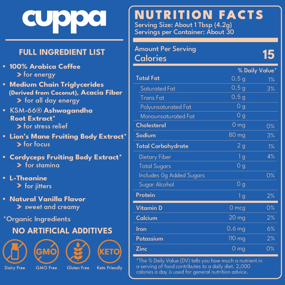 Cuppa Healthy Coffee with mushrooms and adaptogens boosts alertness and mood.