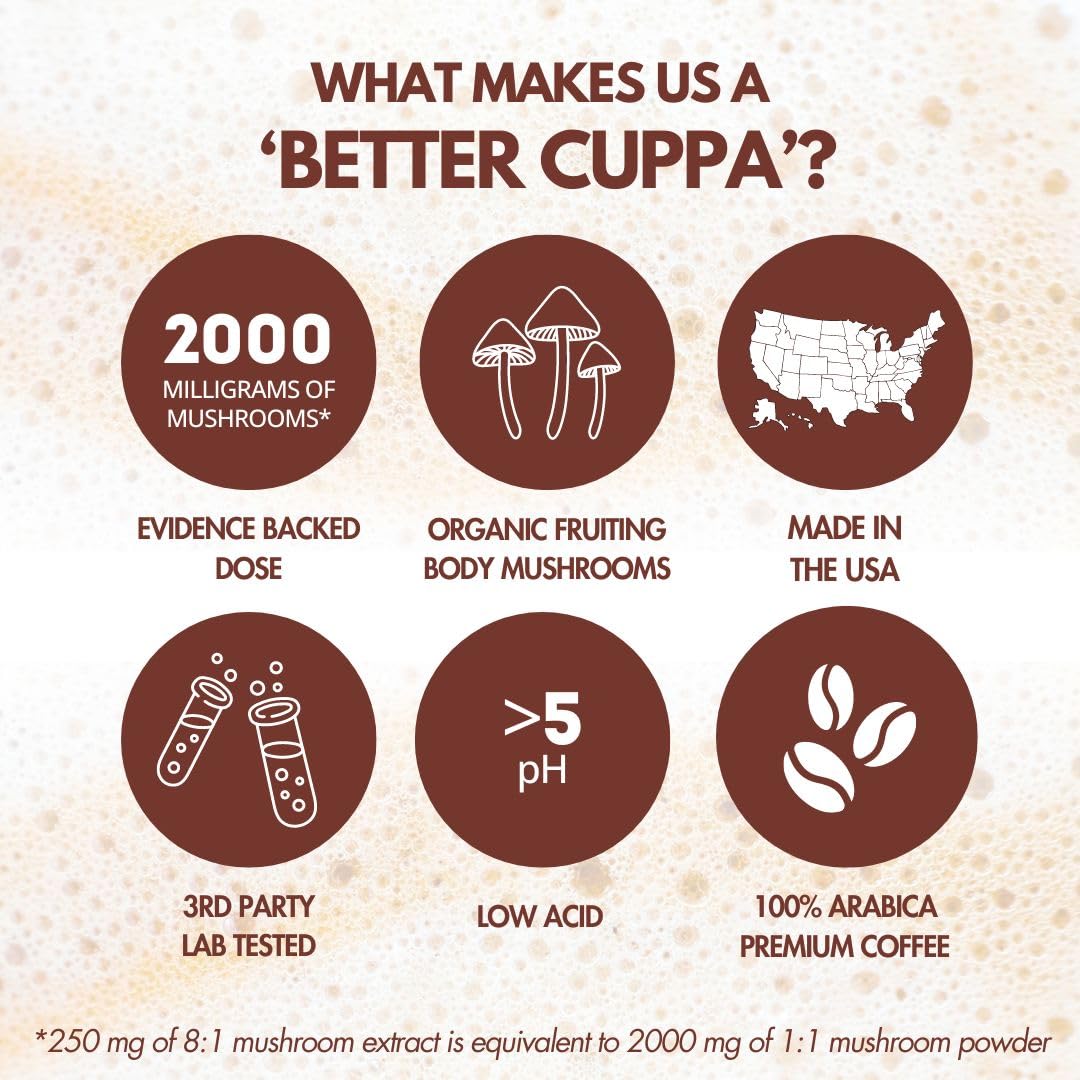 Cuppa Healthy Coffee dissolves easily in hot or cold water with no sediment.