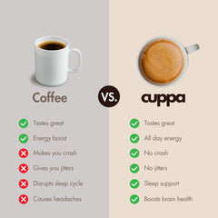 Cuppa Healthy Coffee vanilla packaging highlights convenience for daily rituals.