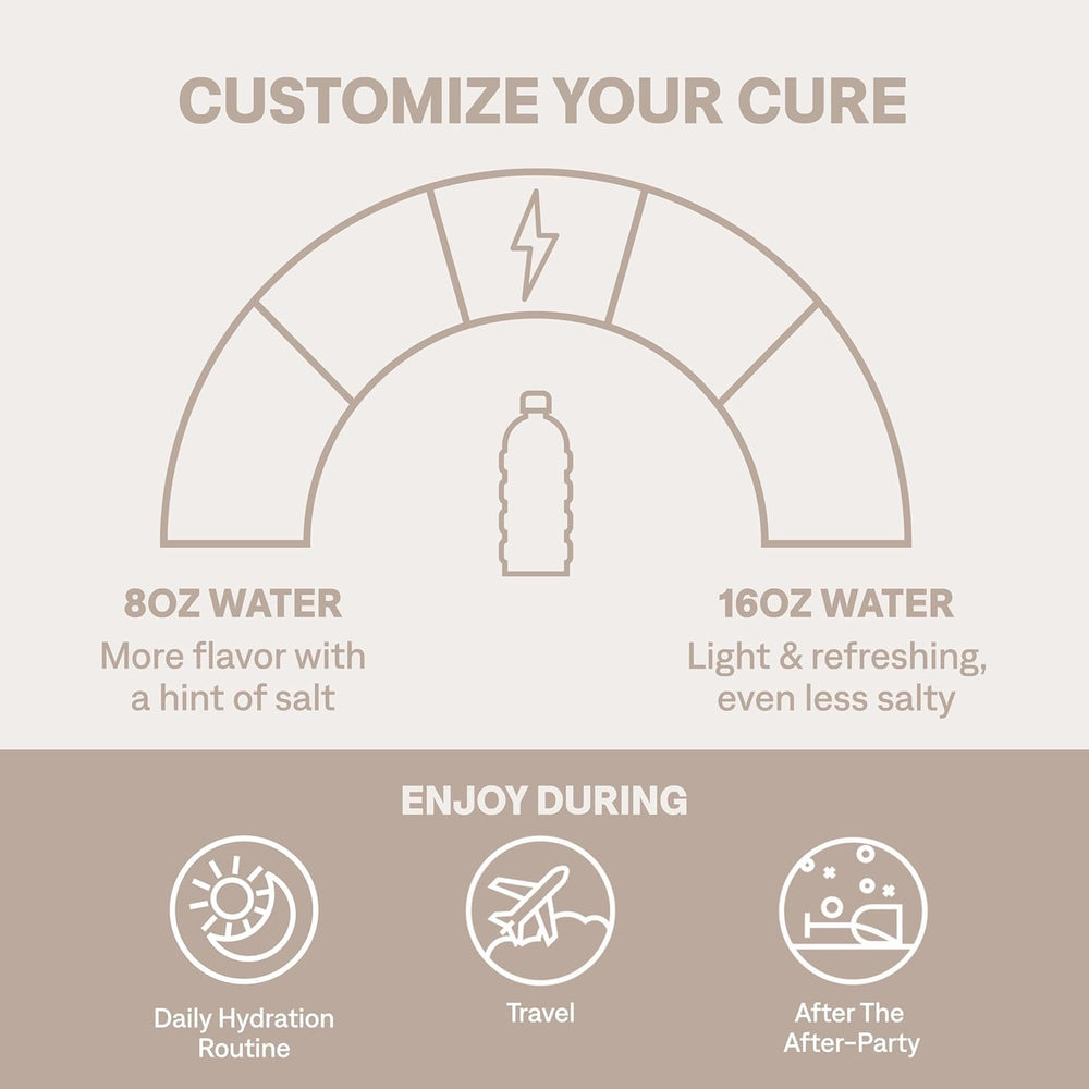 Cure Hydration coconut water ingredient highlights natural electrolyte replenishment