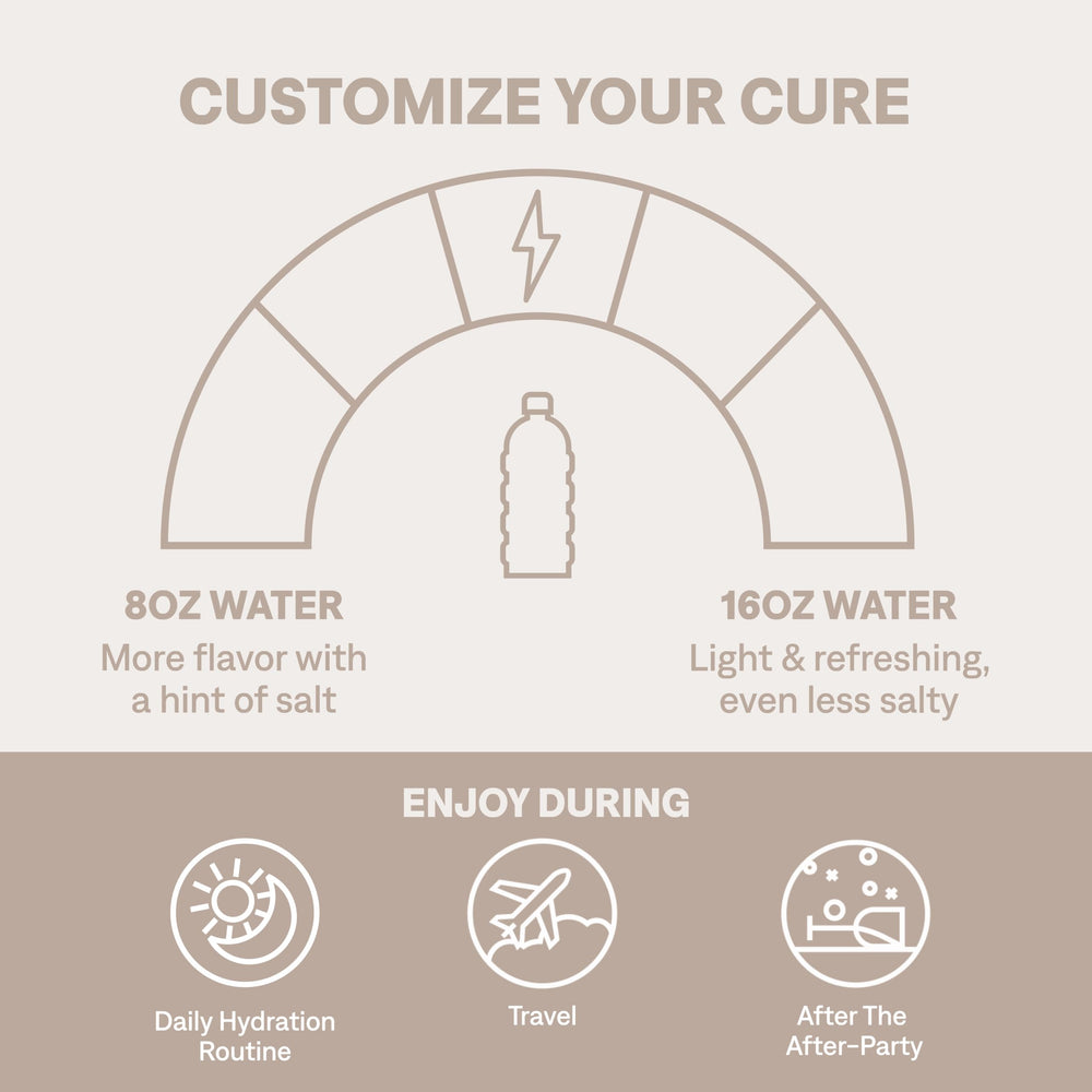 Cure Hydration no-added-sugar label highlights sugar-free hydration option.