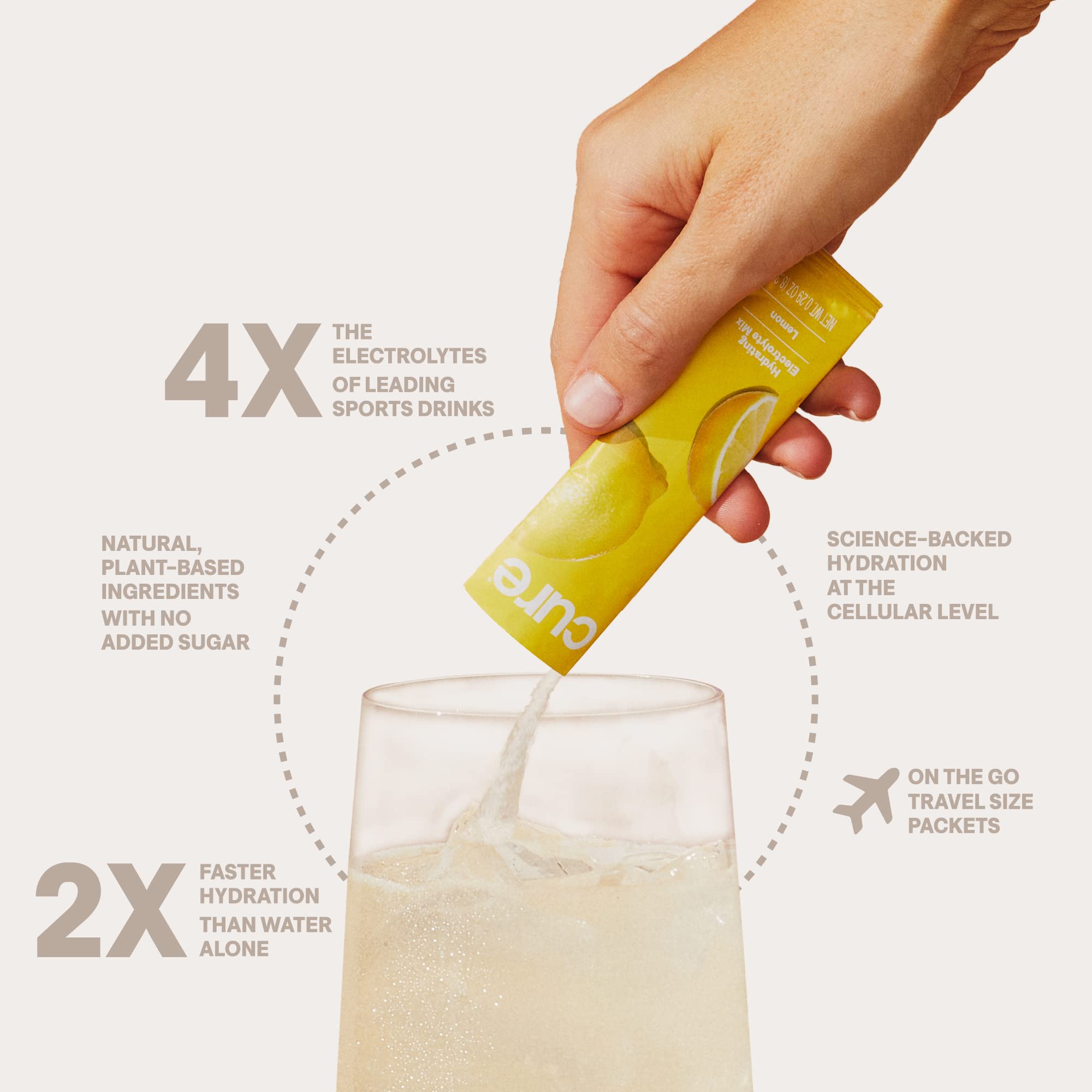 Cure Hydration ORS-inspired rehydration formula sachet