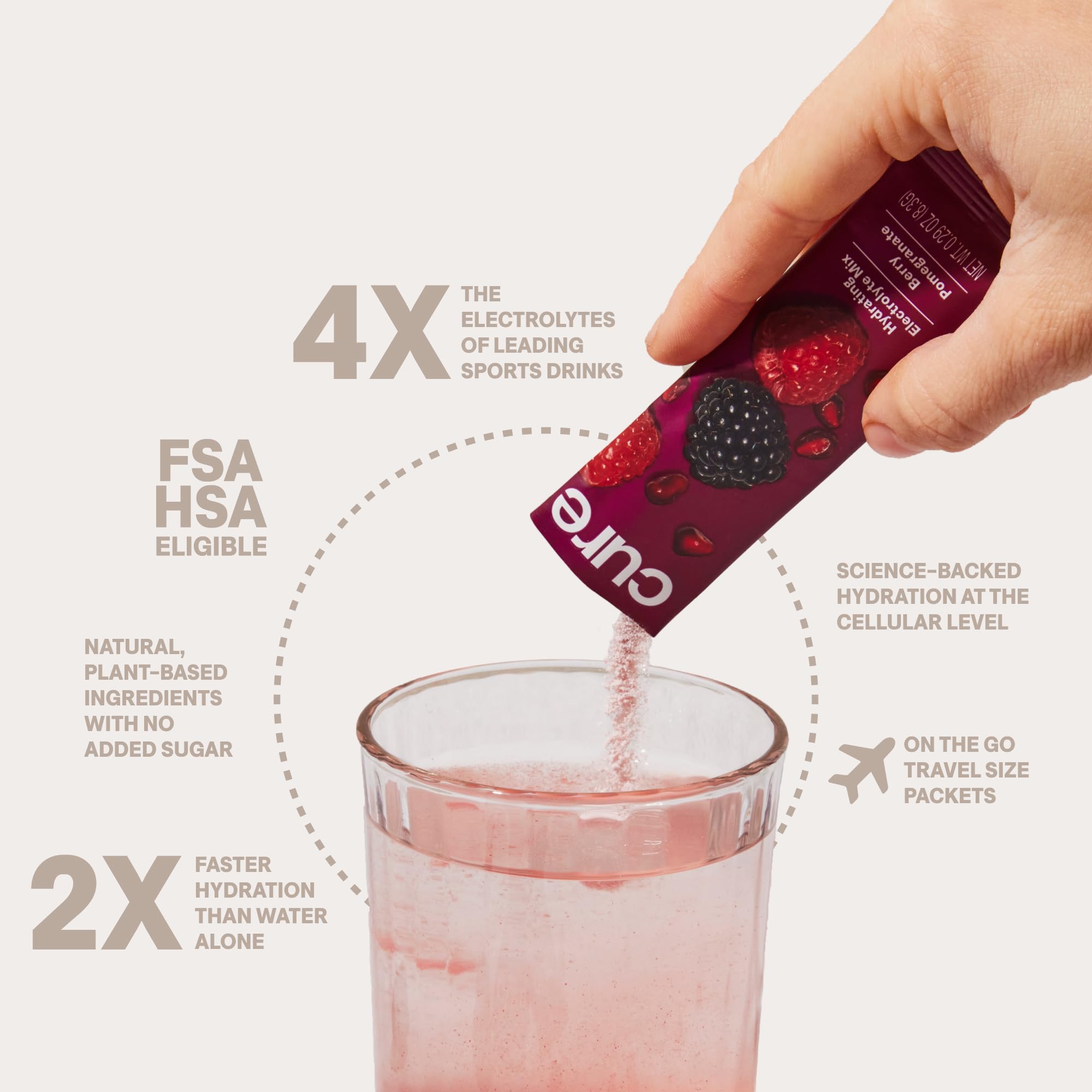 Cure Hydration quick mix in water for fast post-activity rehydration