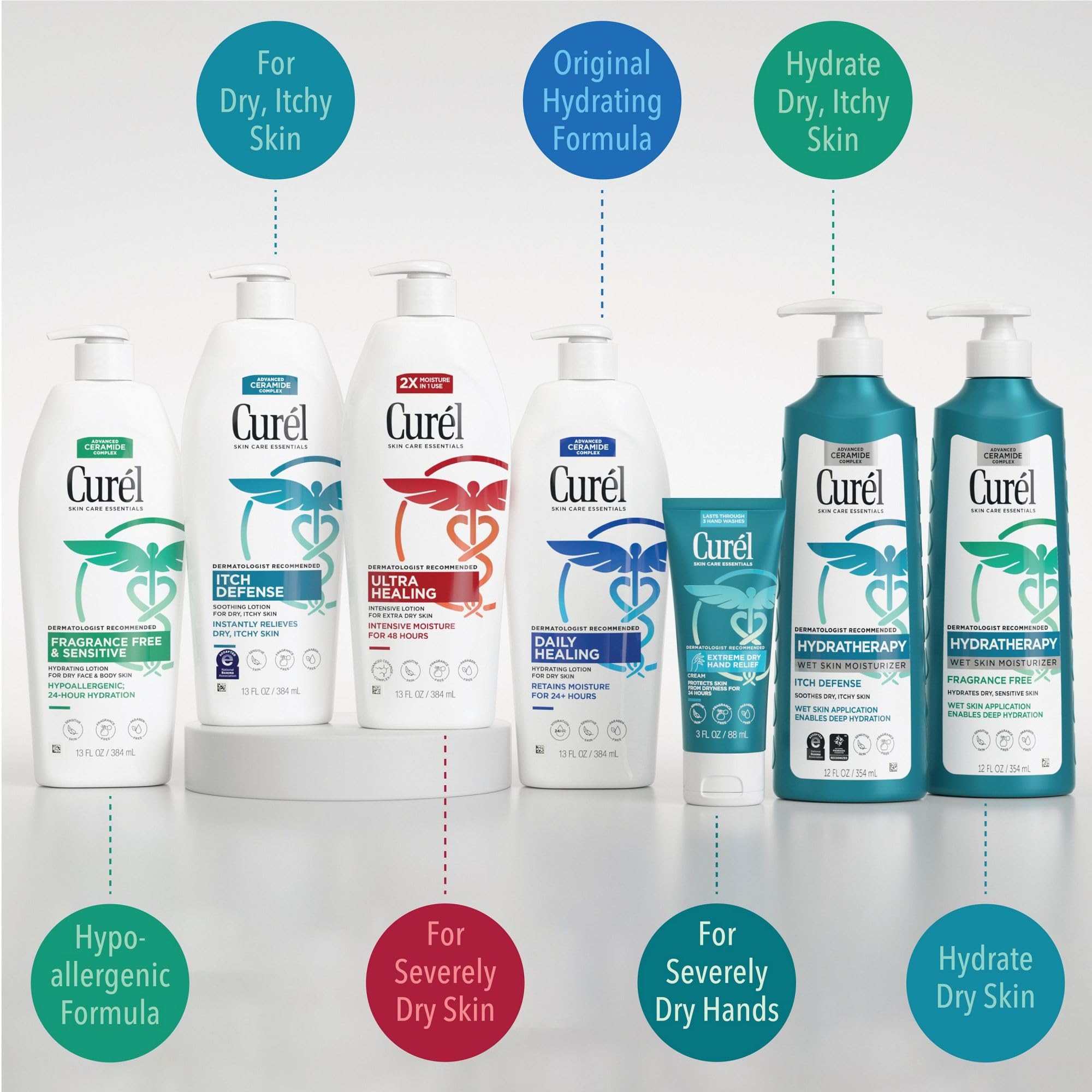 Curel Ultra Healing Intensive Lotion suitable for all over body use in daily routines
