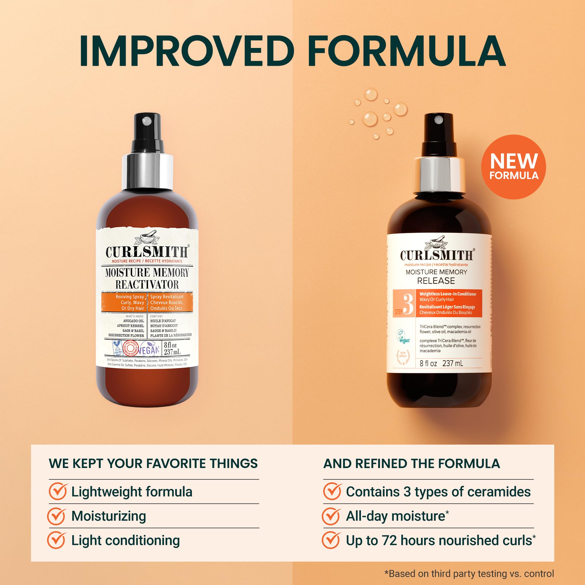 CurlSmith TriCera Blend ceramides graphic beside the bottle for lasting moisture.
