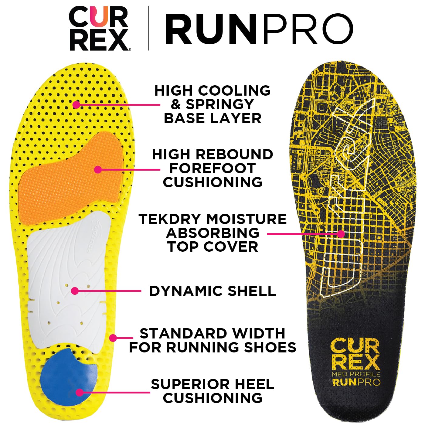 Currex RunPRO PORON heel cushion absorbs impact for smoother strides