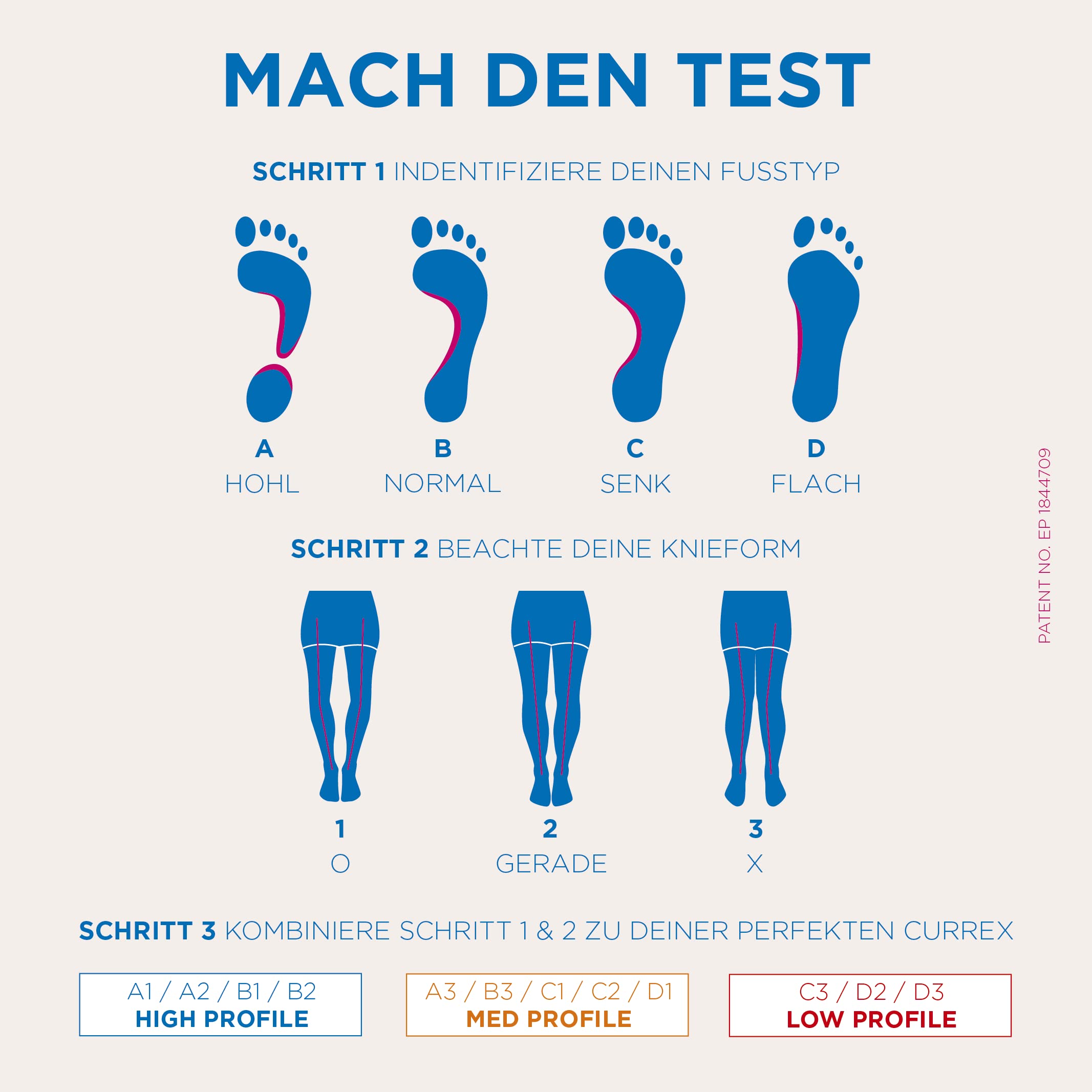 CURREX RunPro trim-to-fit option for a precise fit.