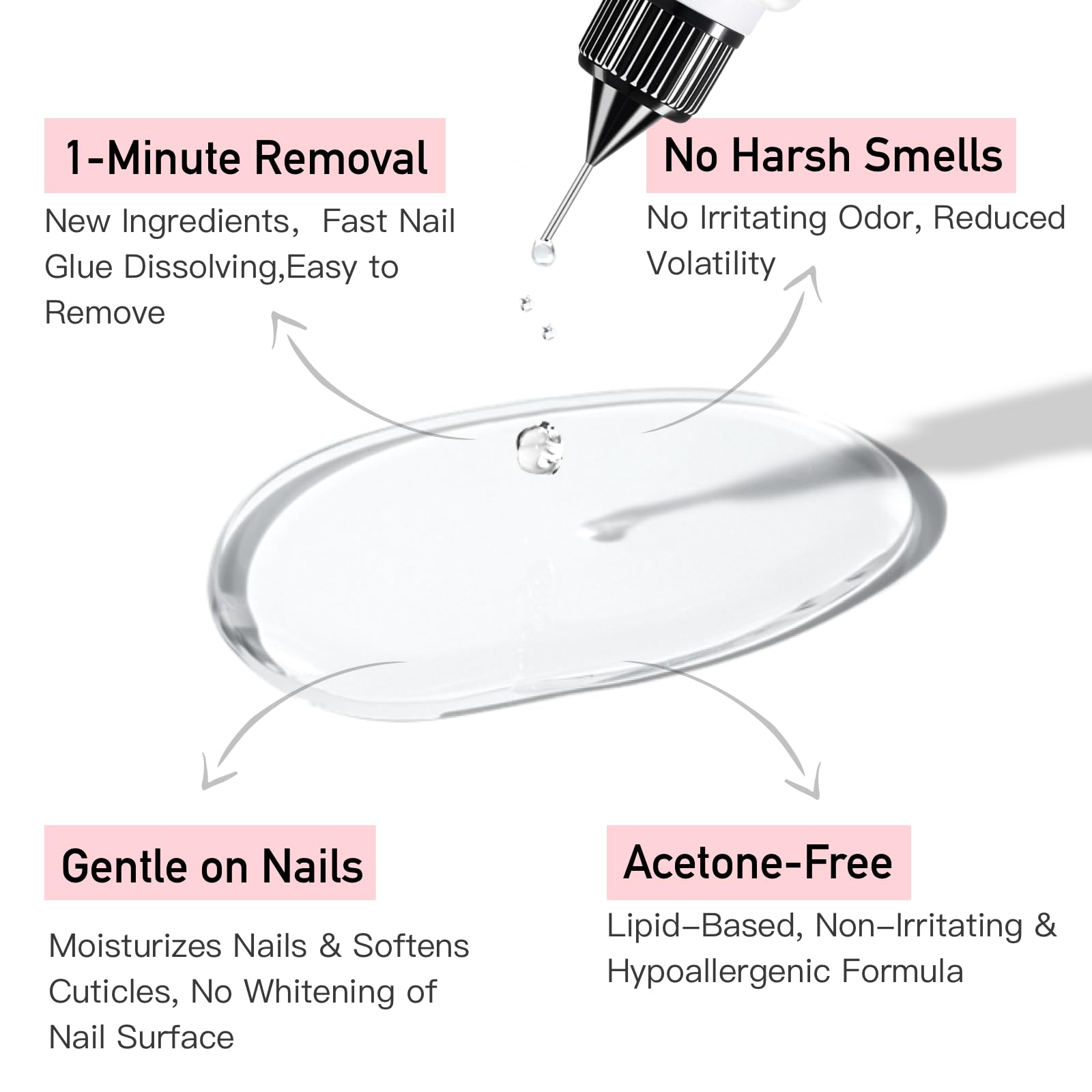 Curvlife complete kit layout with all components for a quick mani.