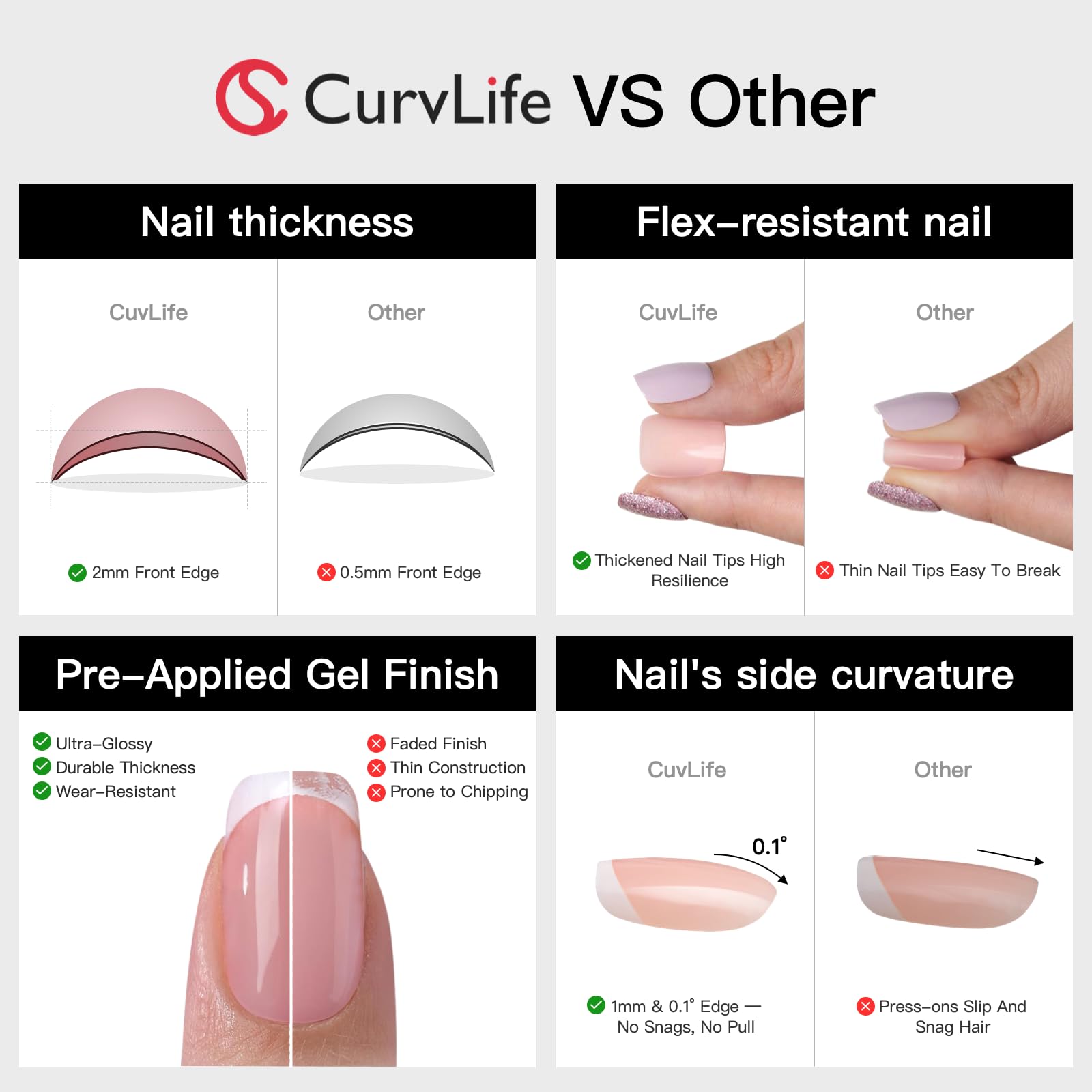 CurvLife glue and adhesive tabs kit for versatile application options.