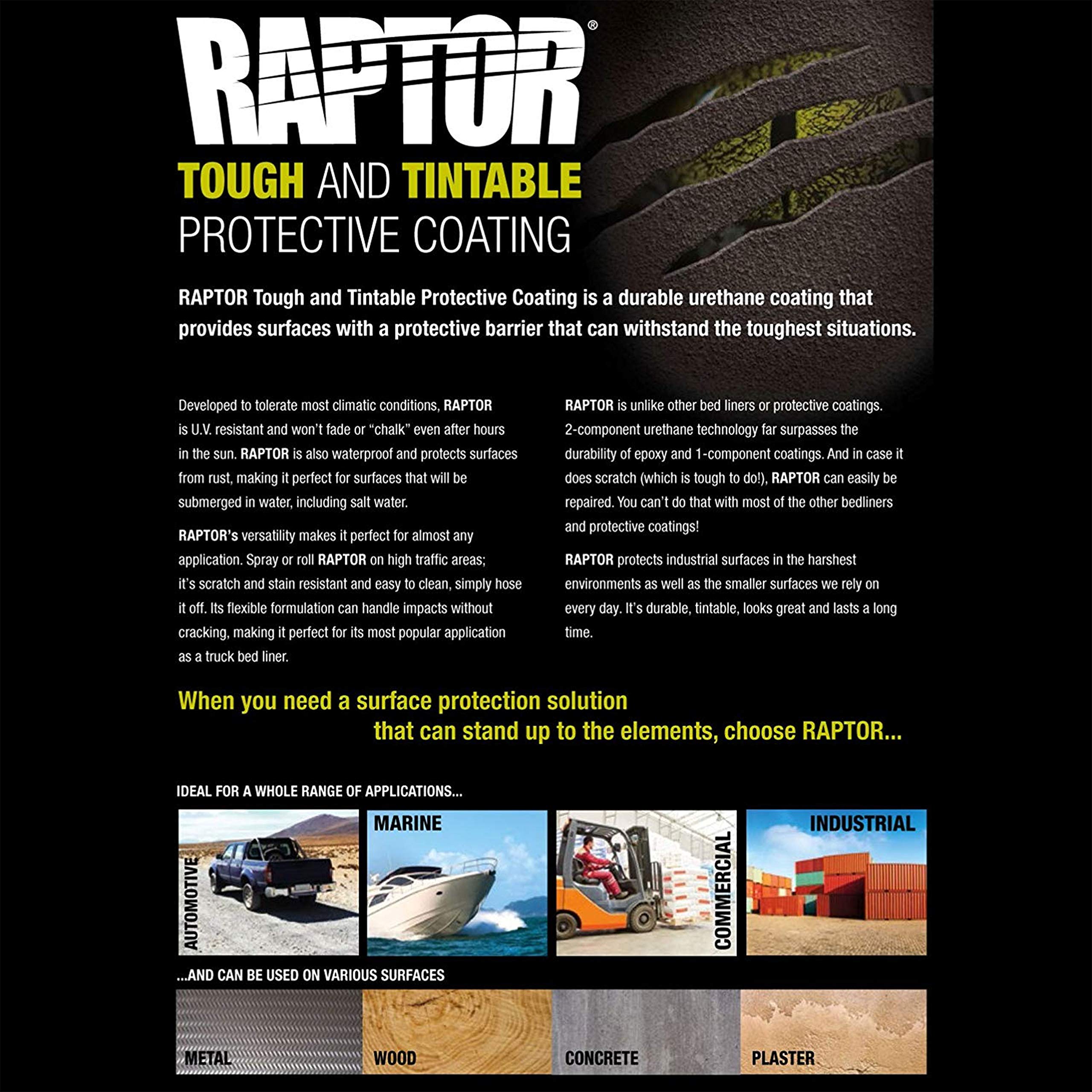 Custom Shop rust and corrosion protection benefits on metal surfaces.