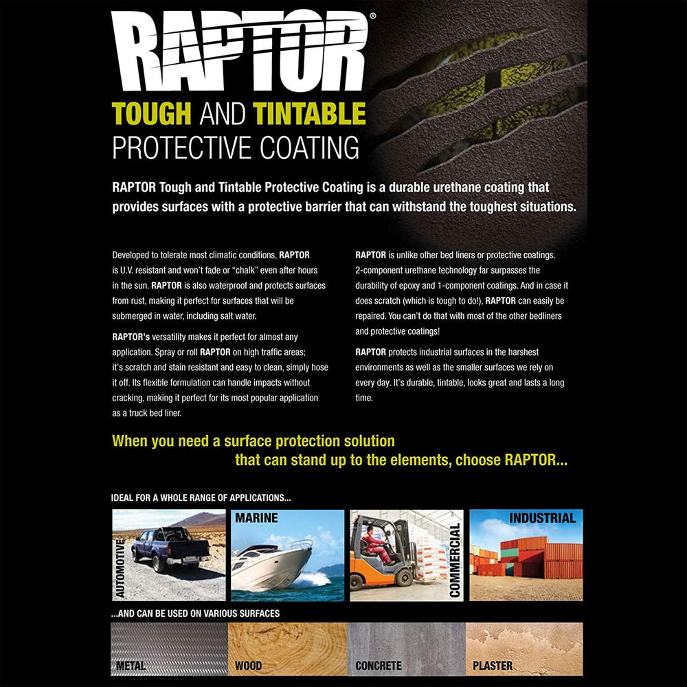 Custom Shop rust and corrosion protection benefits on metal surfaces.