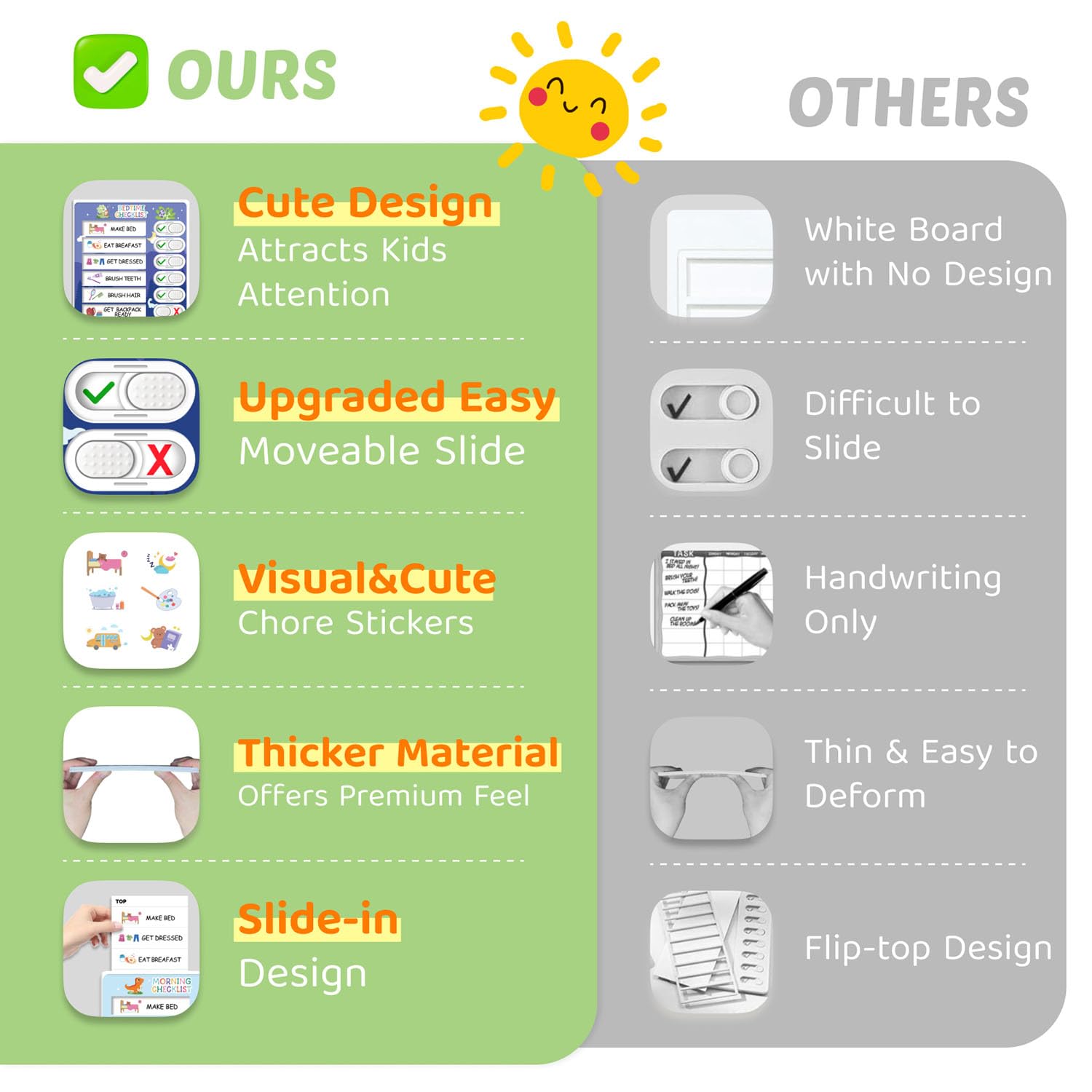 CustomMaster magnetic chore chart for kids enables satisfying sliding progress.
