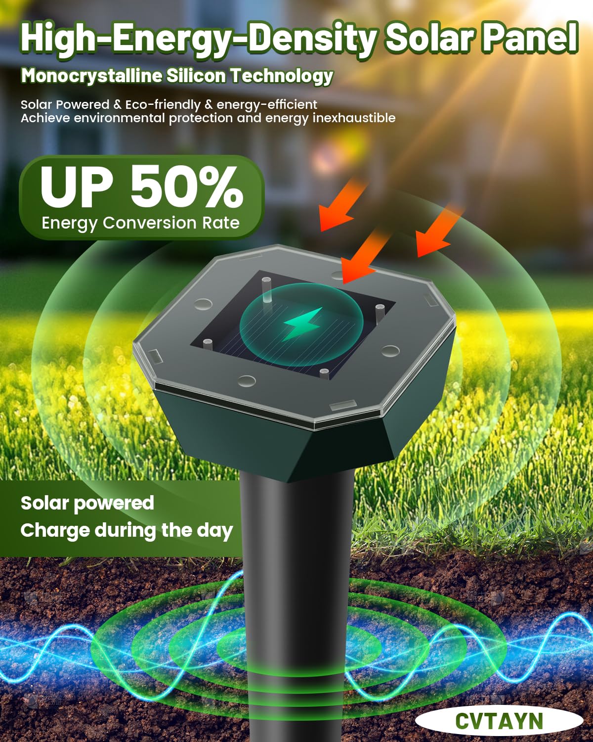 Cvtayn IP65 weatherproof housing protects components in rain and shine
