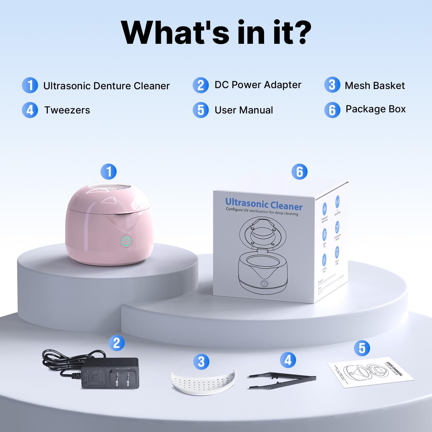 CXRUY built-in overheat protection ensures safe cleaning sessions.