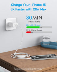 CXX charger set on table ready to charge multiple devices