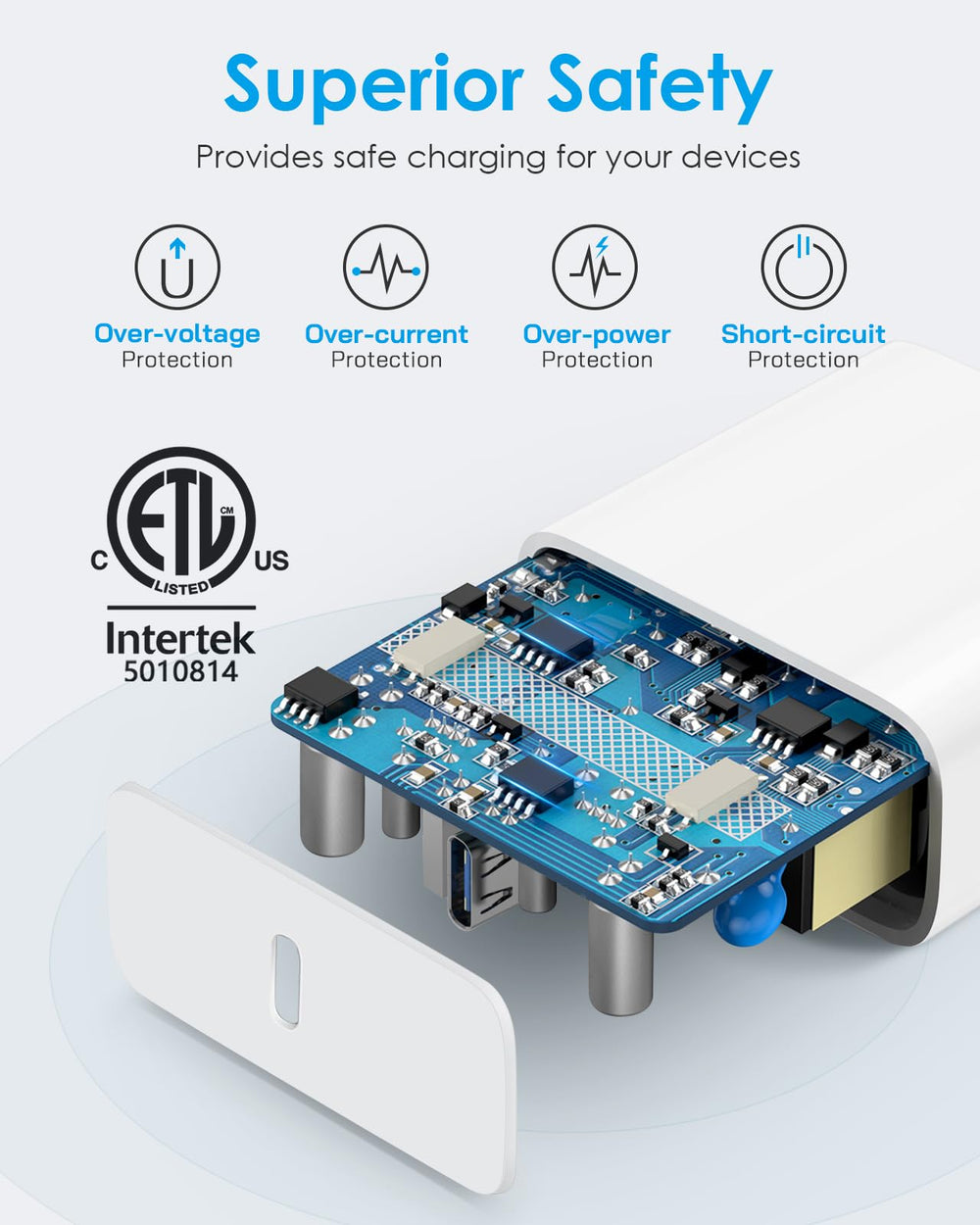iPad Pro/Air/Mini compatibility with CXX USB-C charger