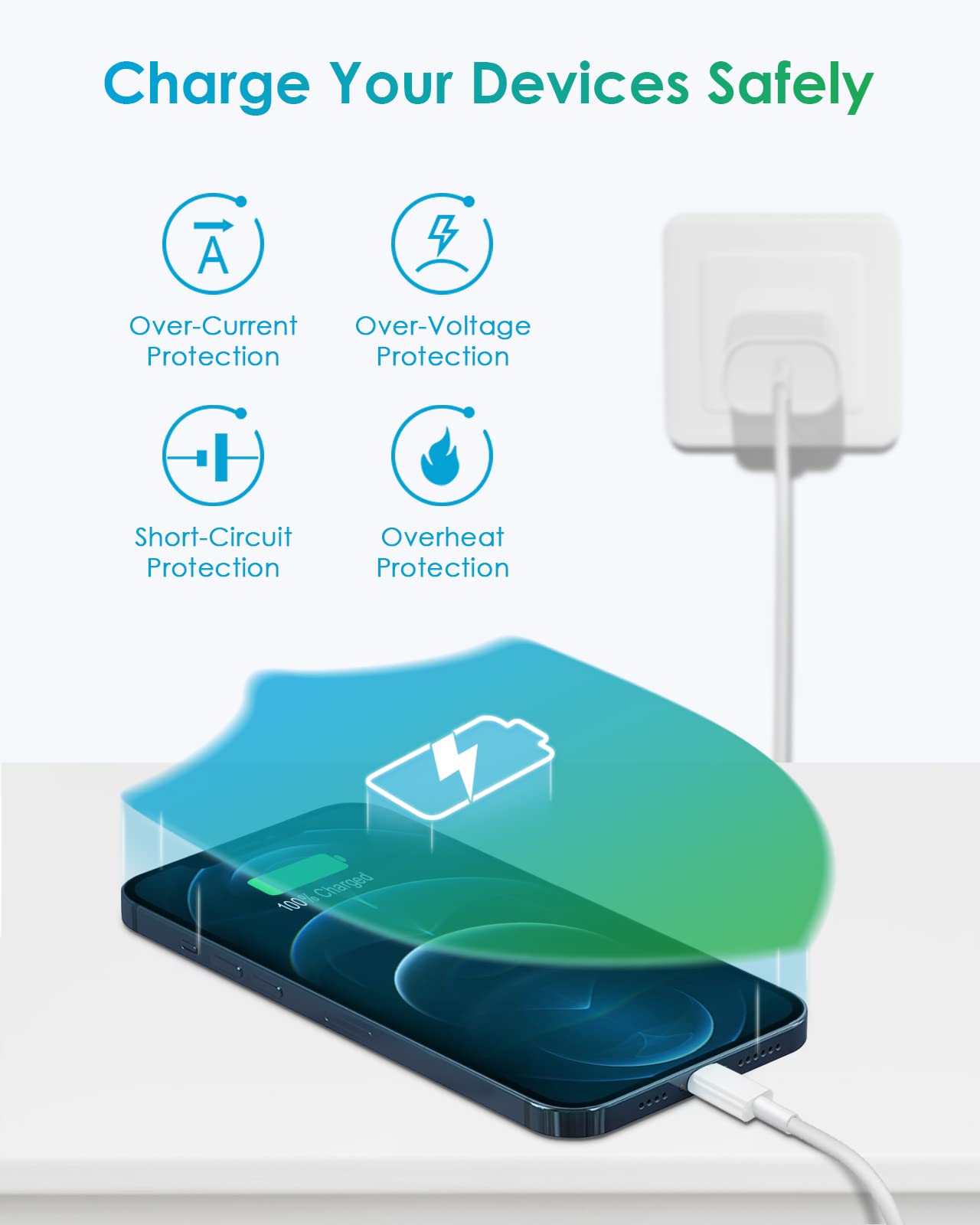 CXX packaging includes a 20W charger and a 6ft cable for ready use.