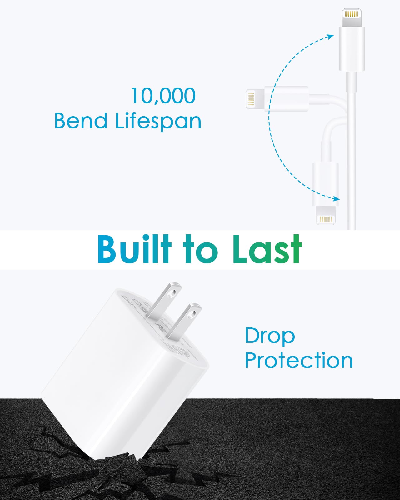CXX wide compatibility covers iPhone and iPad models for versatile charging.