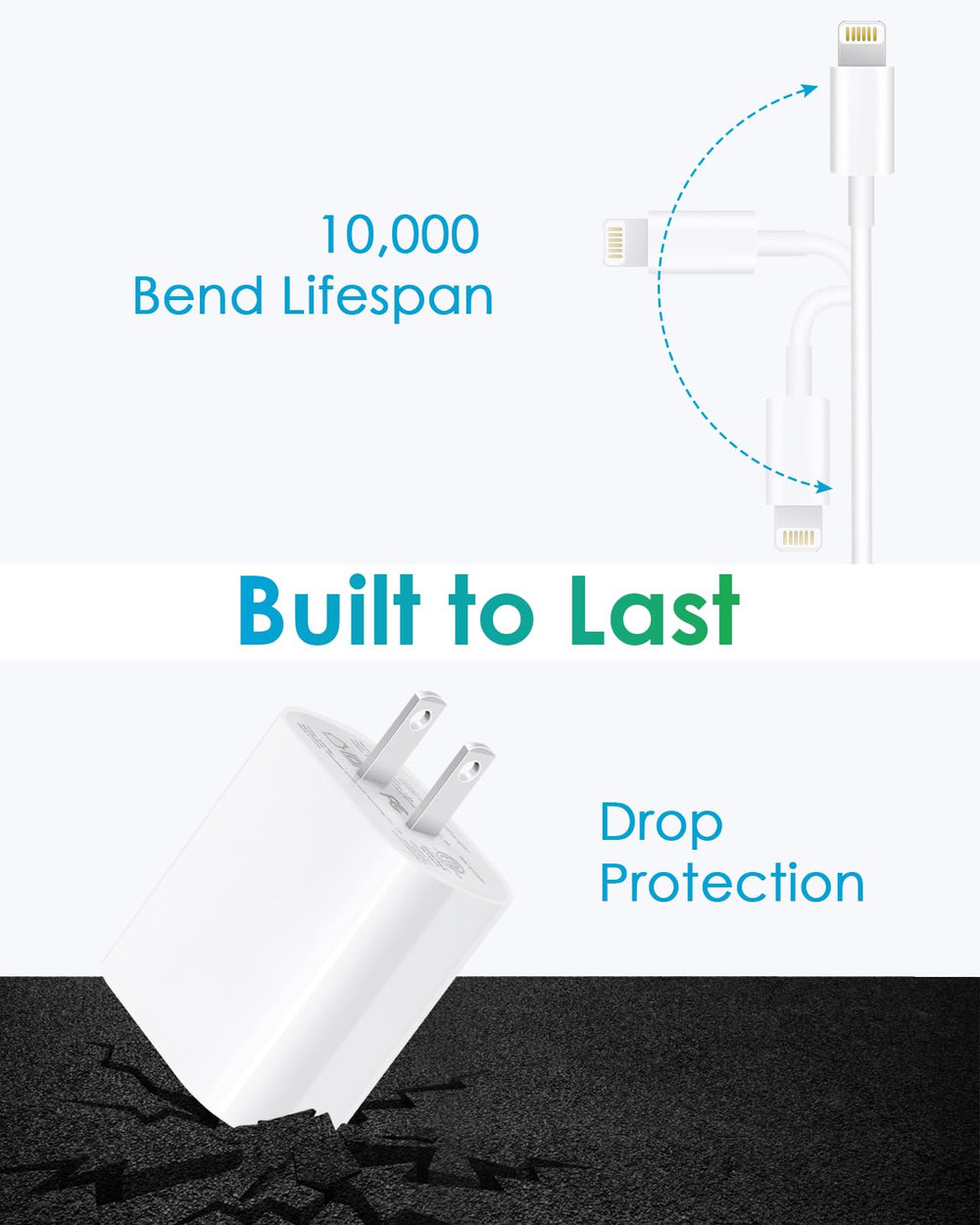 CXX wide compatibility covers iPhone and iPad models for versatile charging.