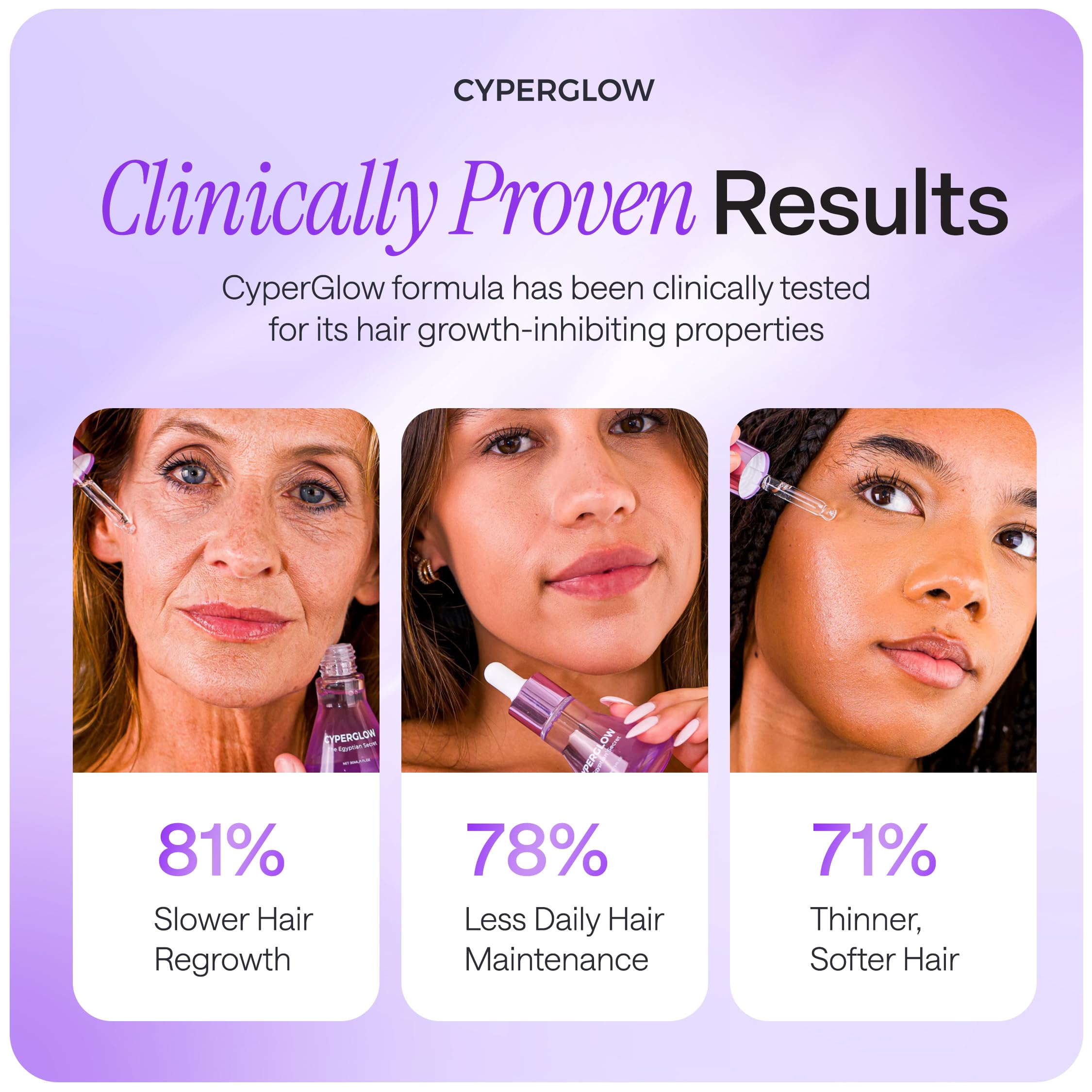 CYPERGLOW after-shaving application delivers refreshed, comfortable skin.