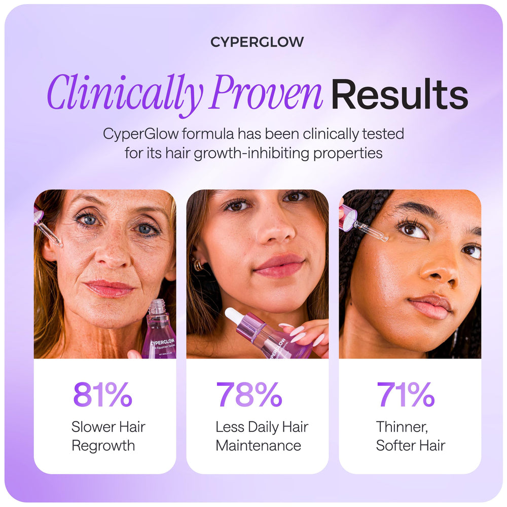 CYPERGLOW after-shaving application delivers refreshed, comfortable skin.