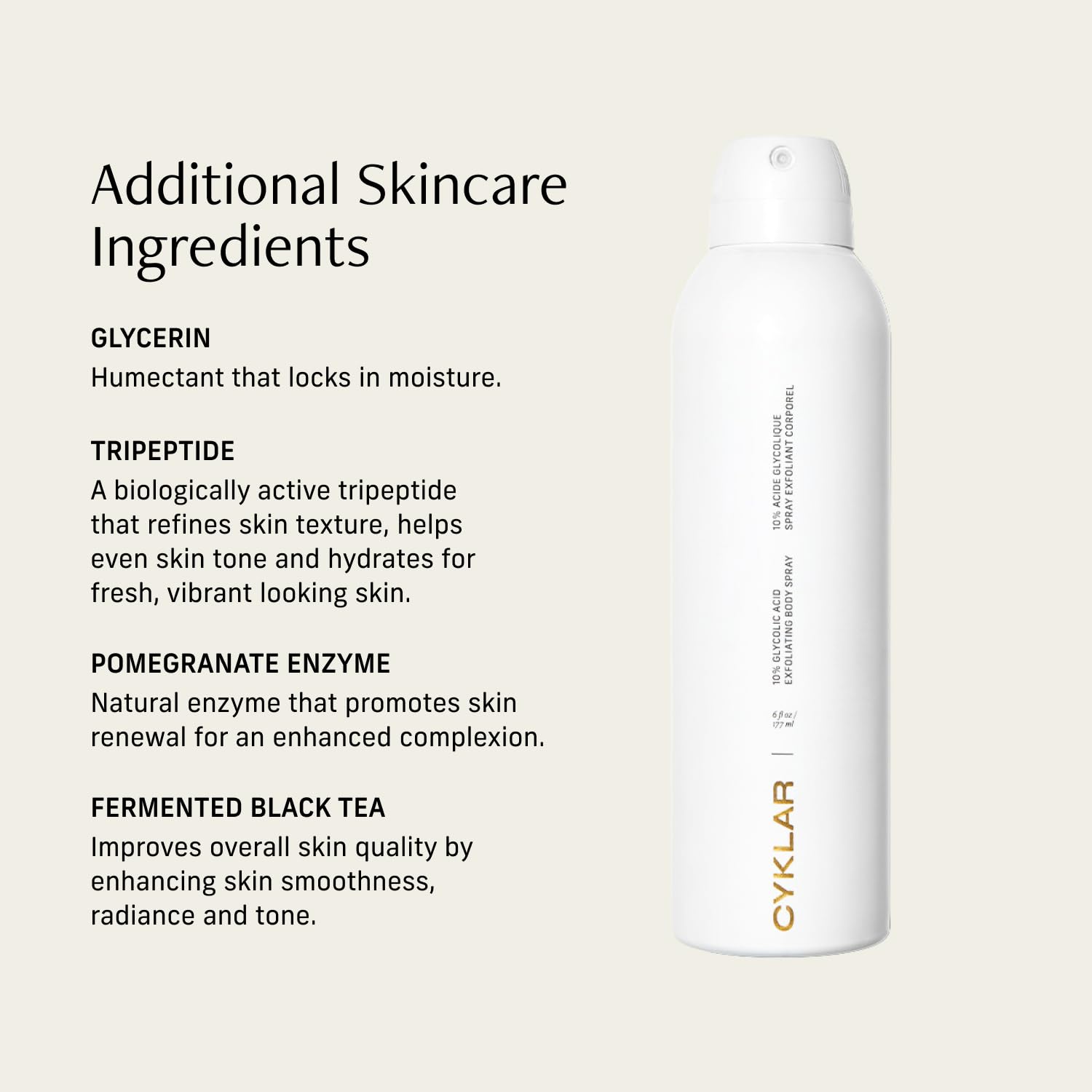 CYKLAR Skin texture improvement seen during use of the body spray