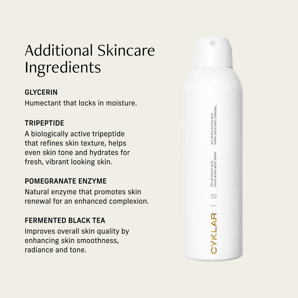 CYKLAR Skin texture improvement seen during use of the body spray