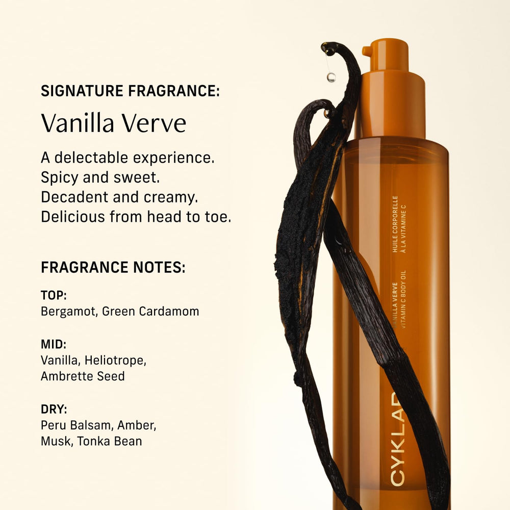 CYKLAR sugarcane-derived squalane hydrates skin