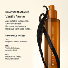 CYKLAR sugarcane-derived squalane hydrates skin