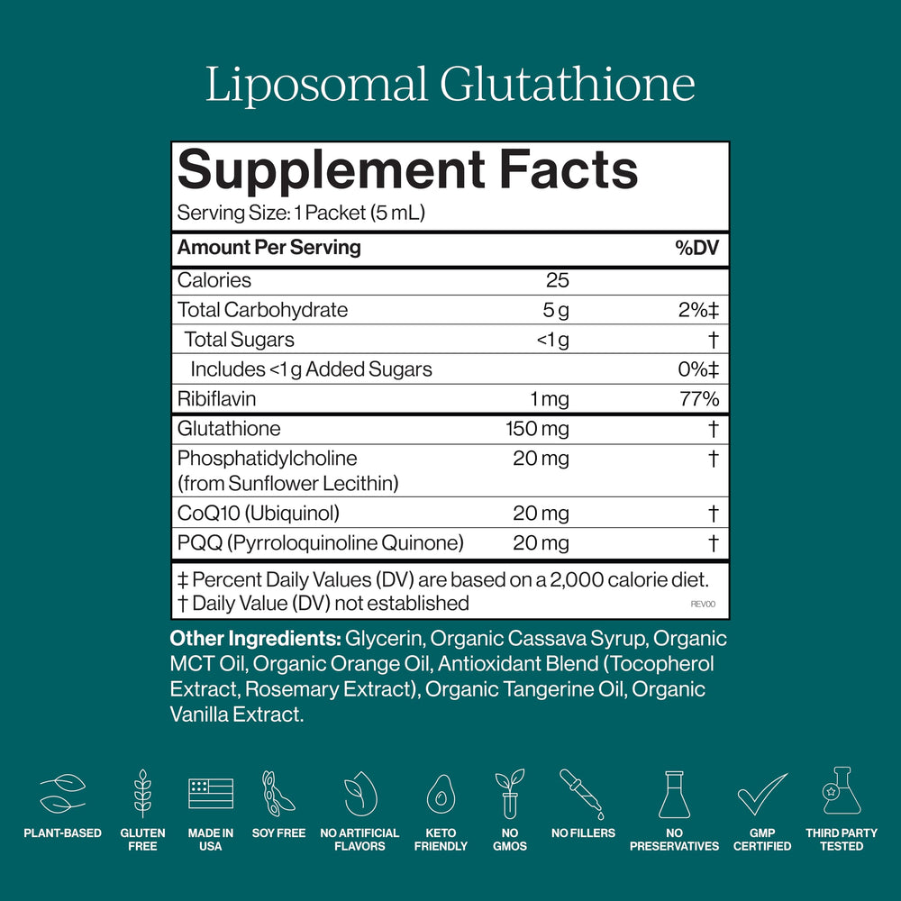 CYMBIOTIKA Liposomal Glutathione dropper for convenient dosing