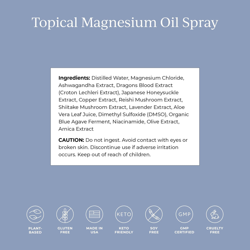 Aloe vera leaf visible in CYMBIOTIKA magnesium oil spray formula