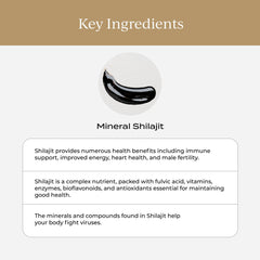 CYMBIOTIKA Shilajit resin bottle highlights gold content and minerals