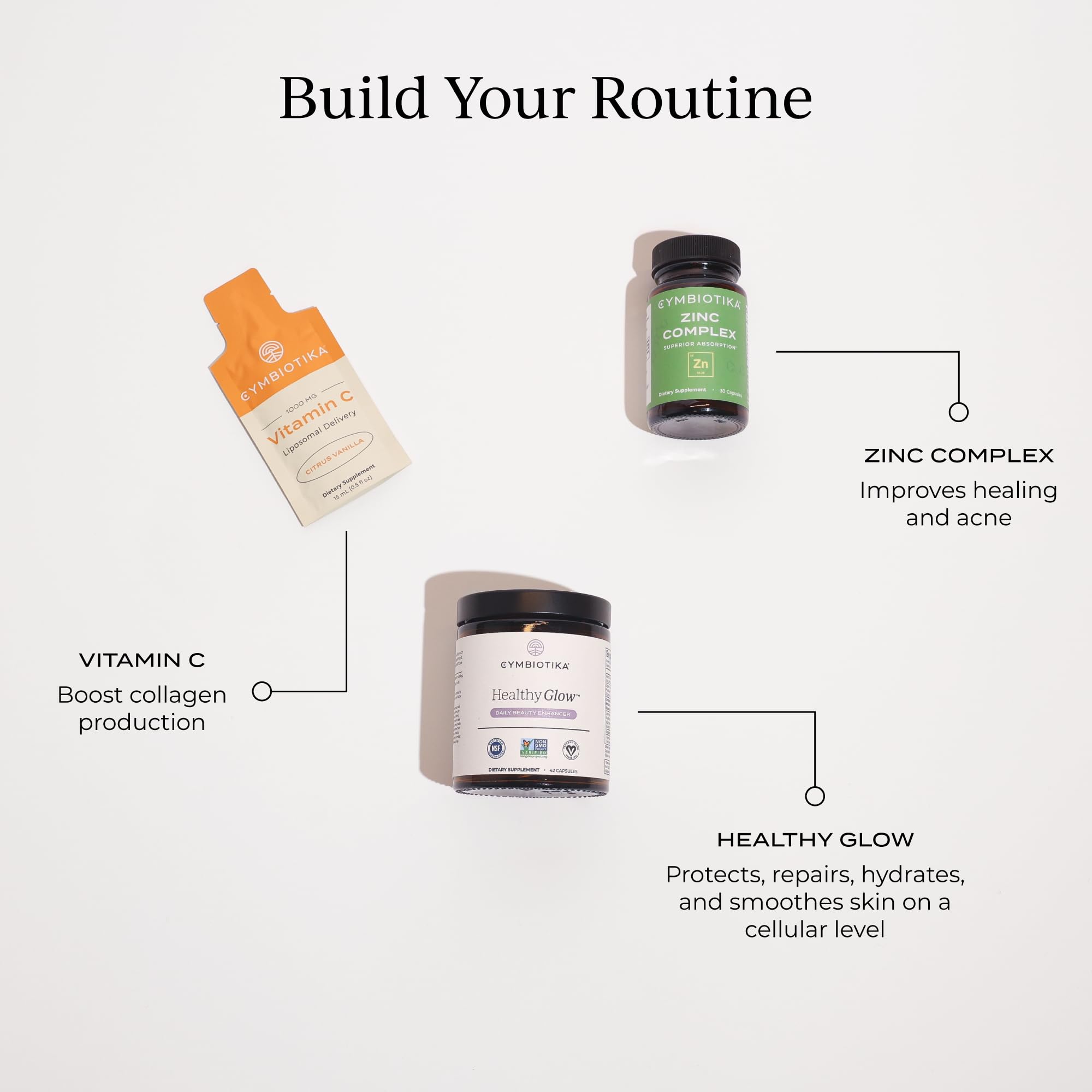 D3+K2+CoQ10 pairing noted on CYMBIOTIKA packaging