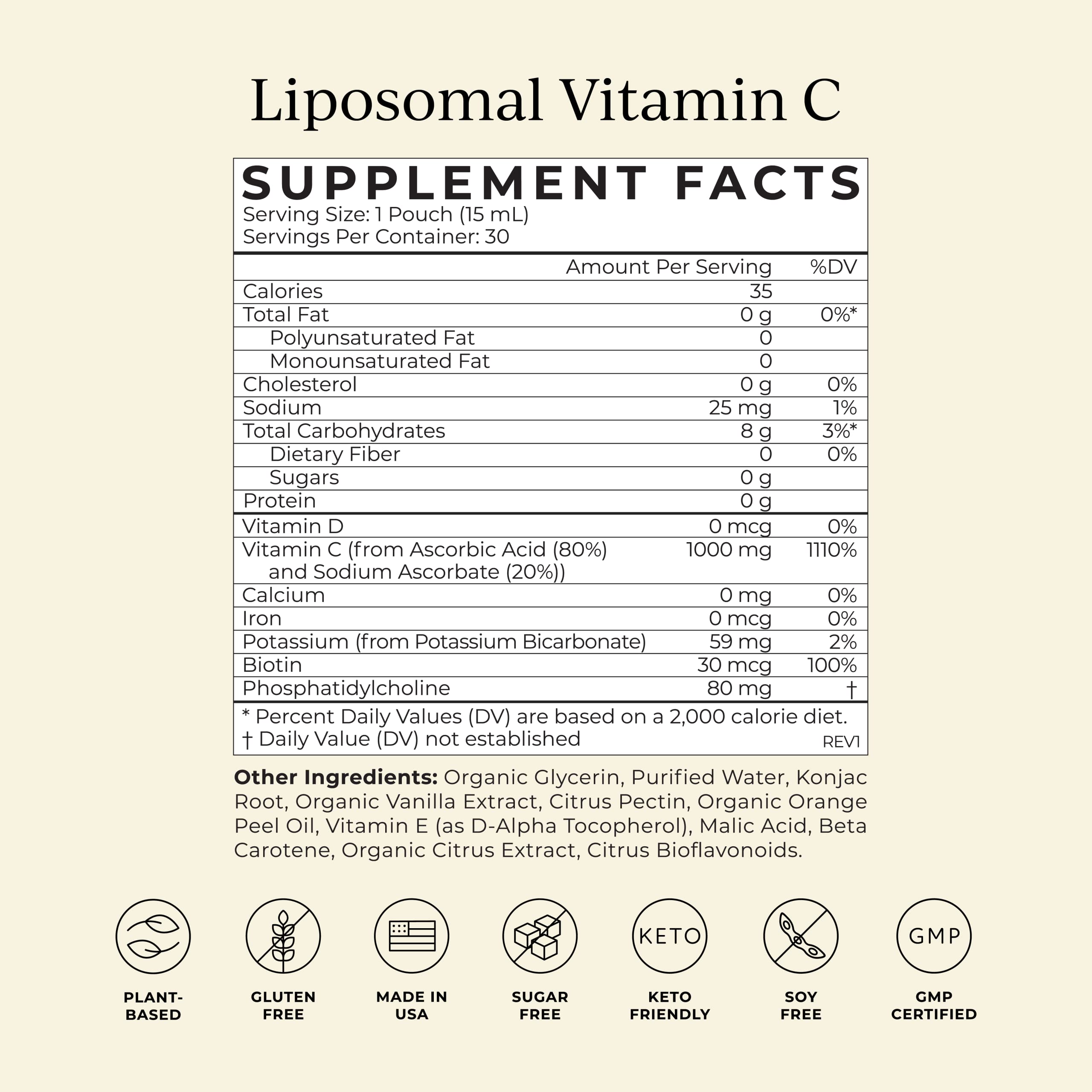 Liposomes illustration hint at enhanced absorption with CYMBIOTIKA formula