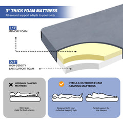 CYMULA memory foam camping mat demonstrates adaptive comfort for restful nights.