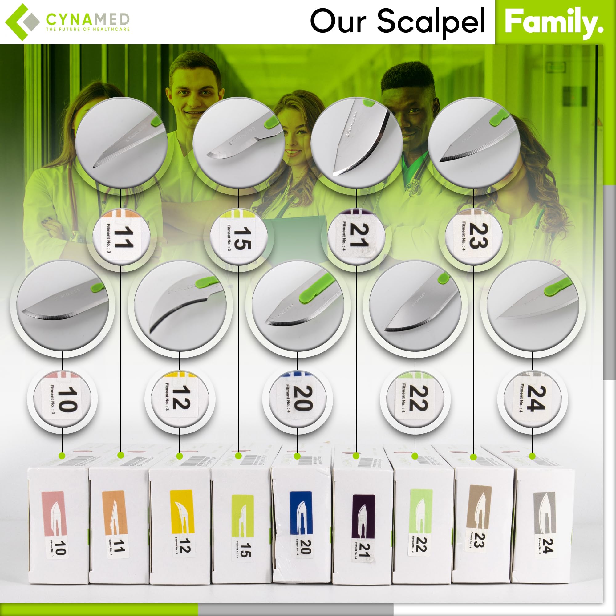 Cynamed dermaplaning-ready scalpel for facial prep and smooth results.