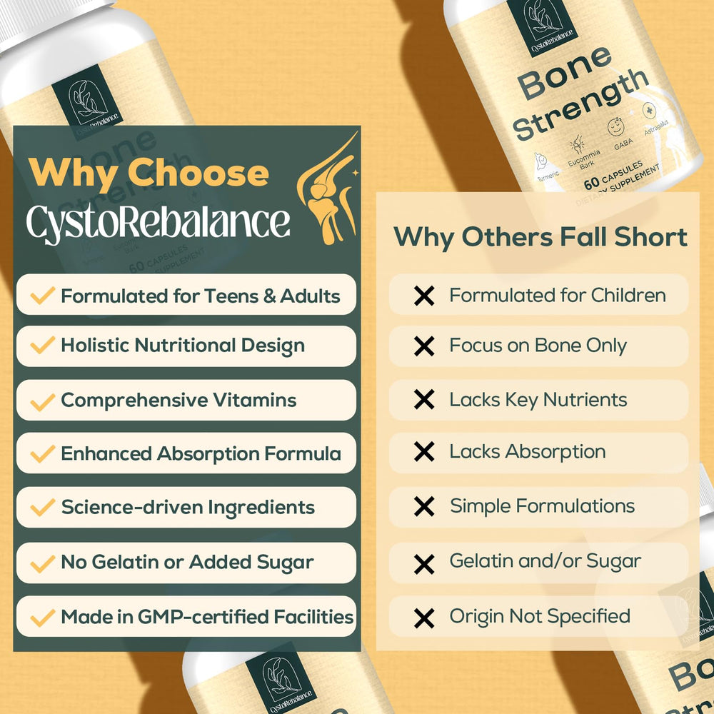 CystoRebalance Ashwagandha-GABA blend for stress support