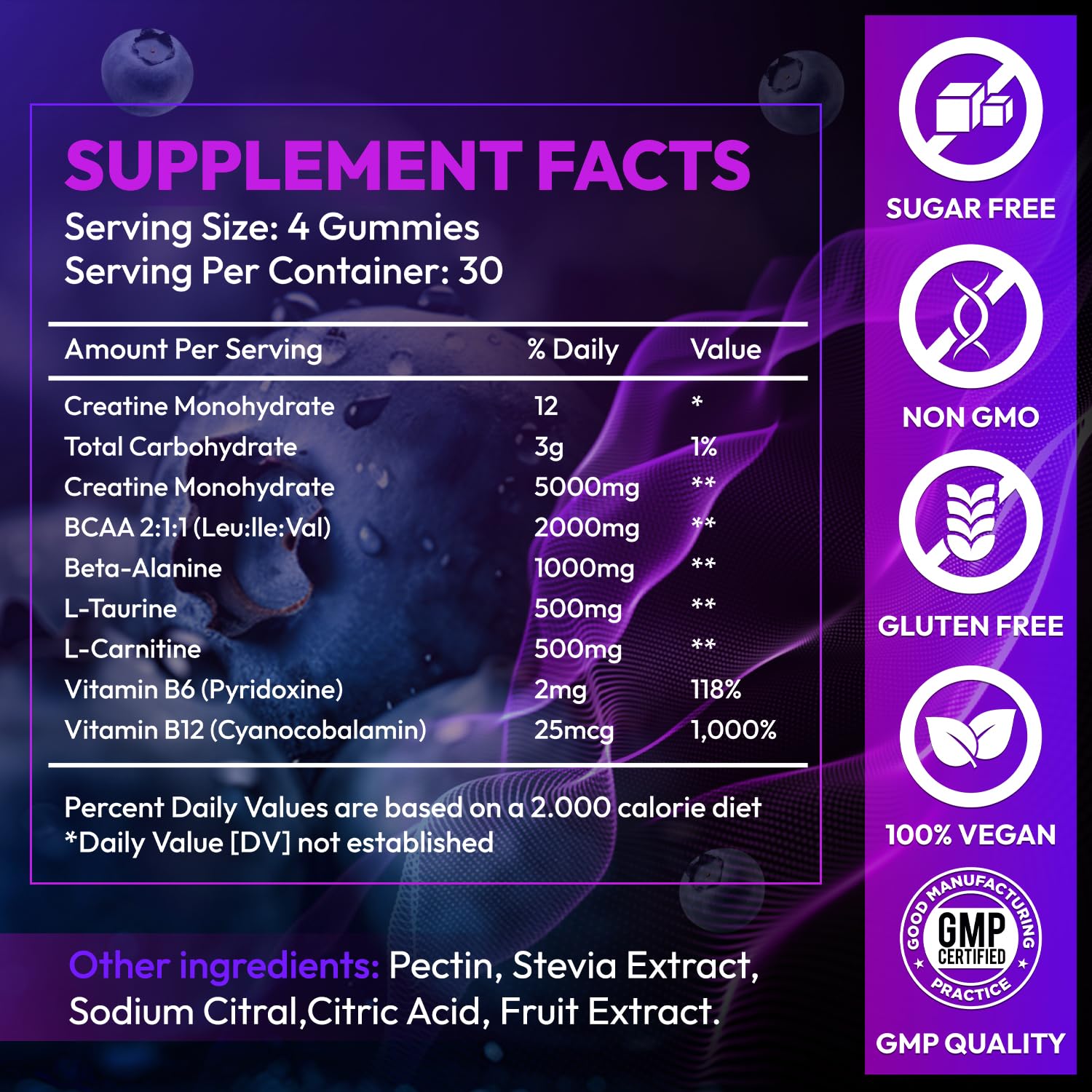 Cytona AEQNJV Creatine Gummies label close-up with nutrition details