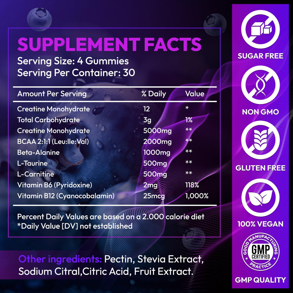 Cytona AEQNJV Creatine Gummies label close-up with nutrition details