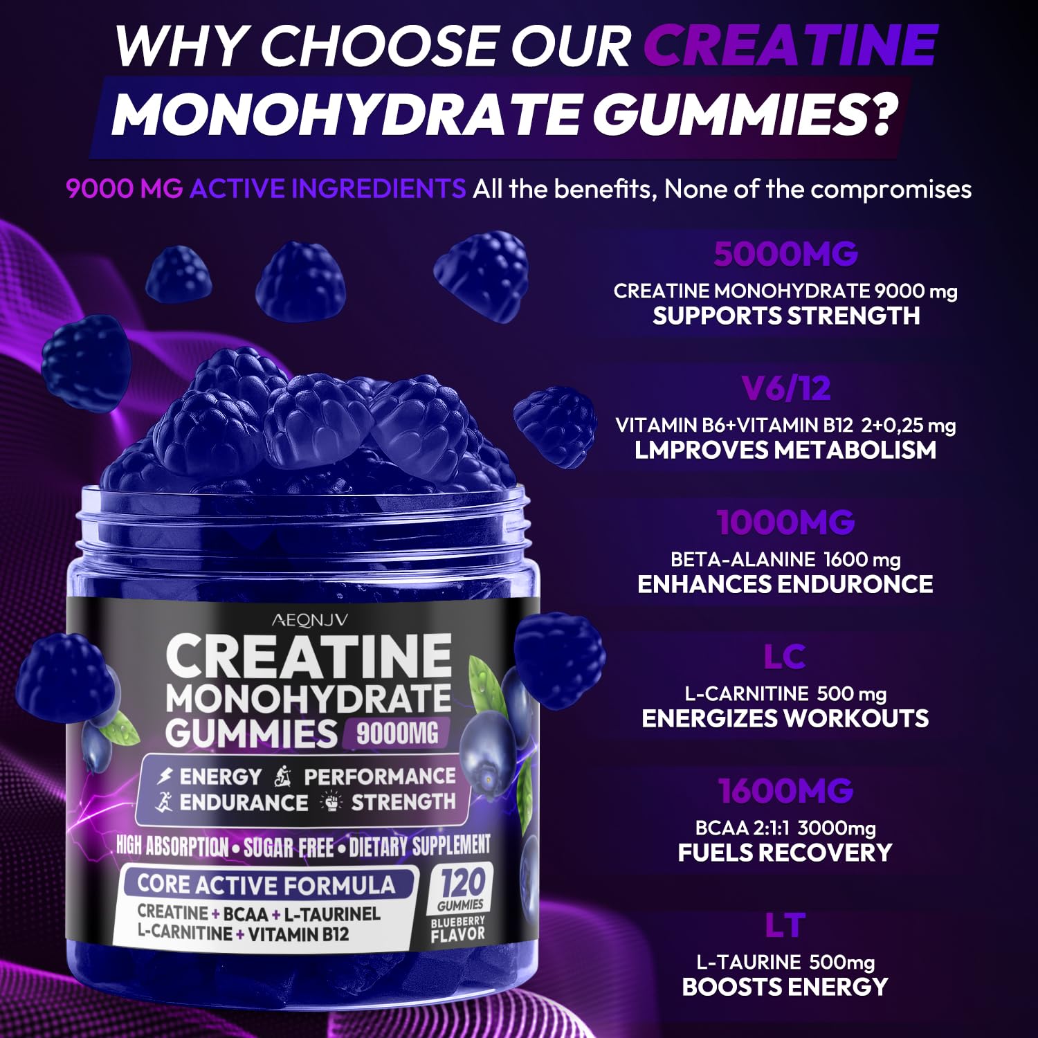Cytona AEQNJV Creatine Gummies serving shot suggests quick daily energy support